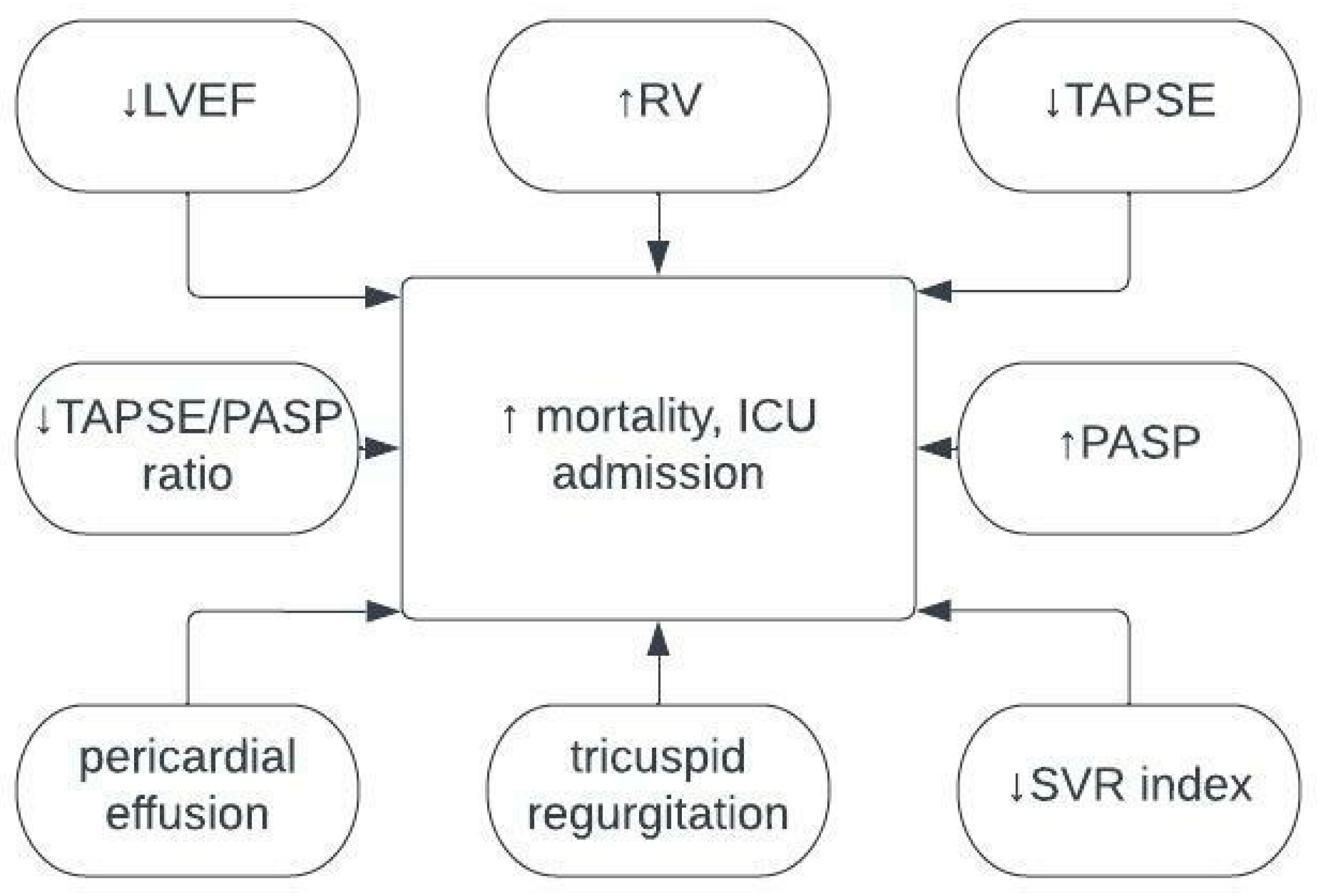 Ijerph 20 06123 g001
