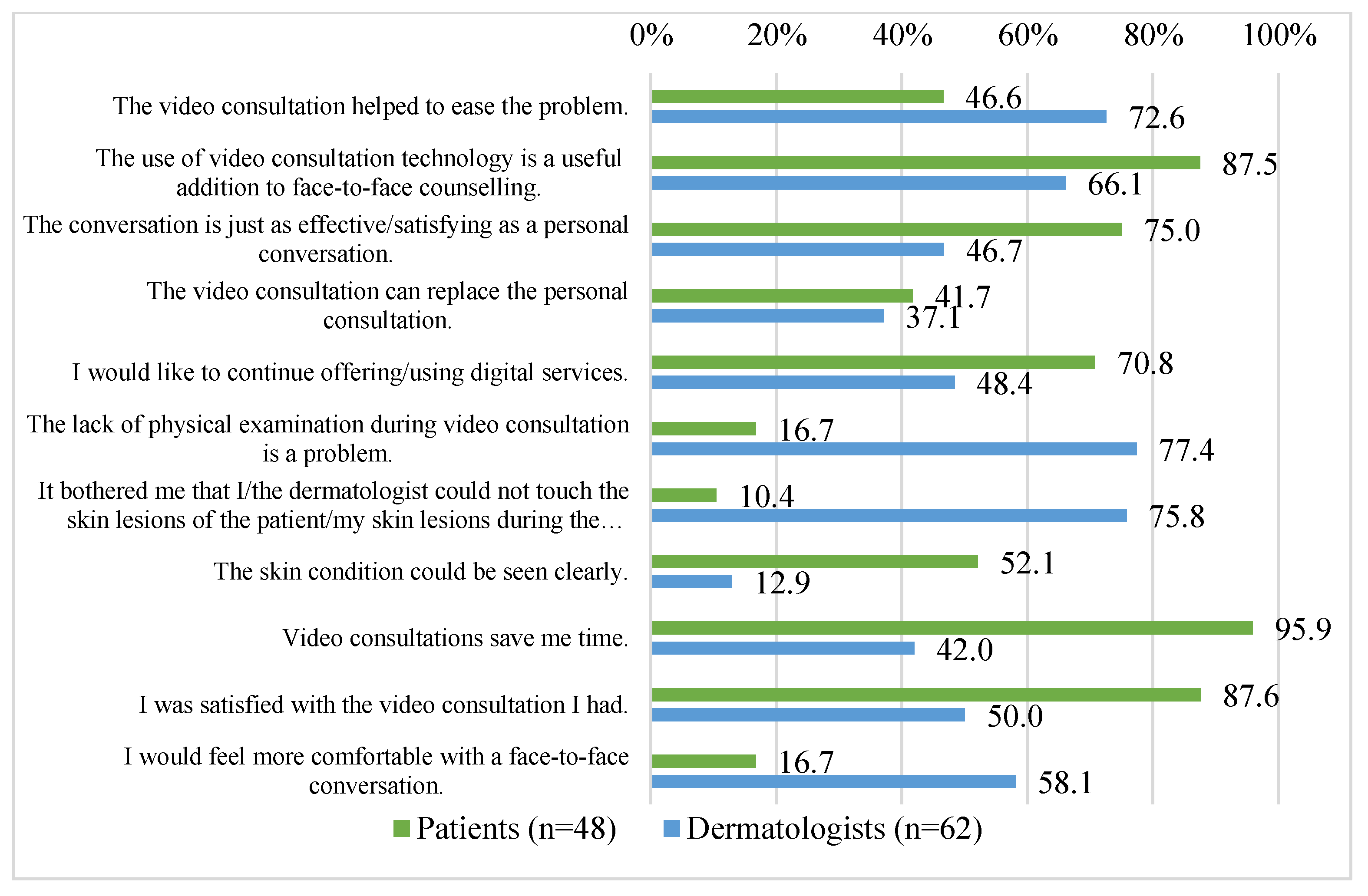 Ijerph 20 06127 g001 Ijerph 20 06127 g001