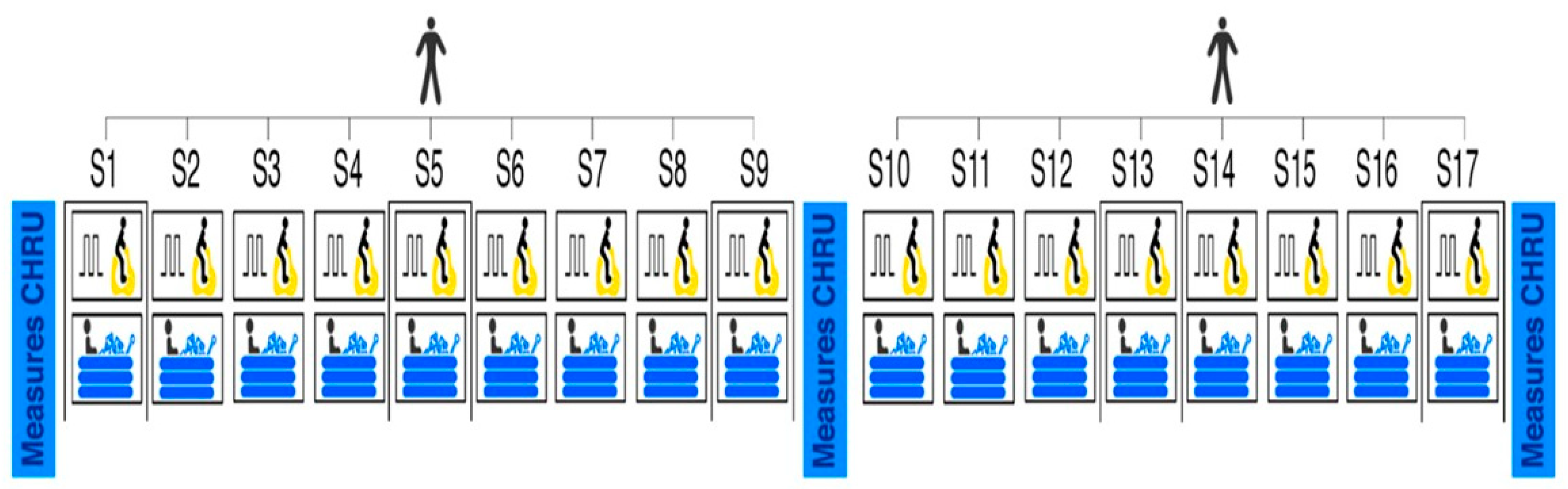 Ijerph 20 06128 g001