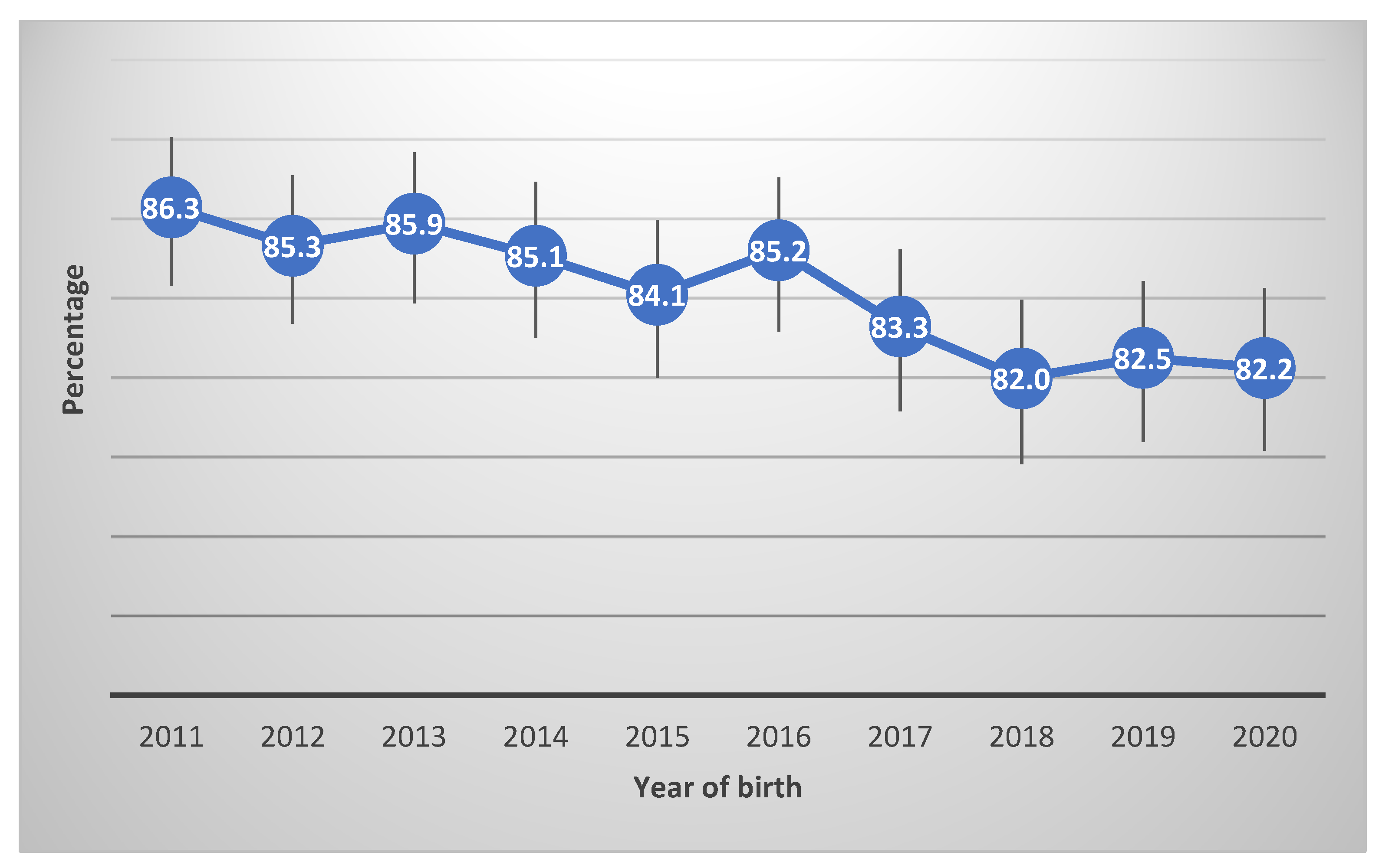 Ijerph 20 06135 g003
