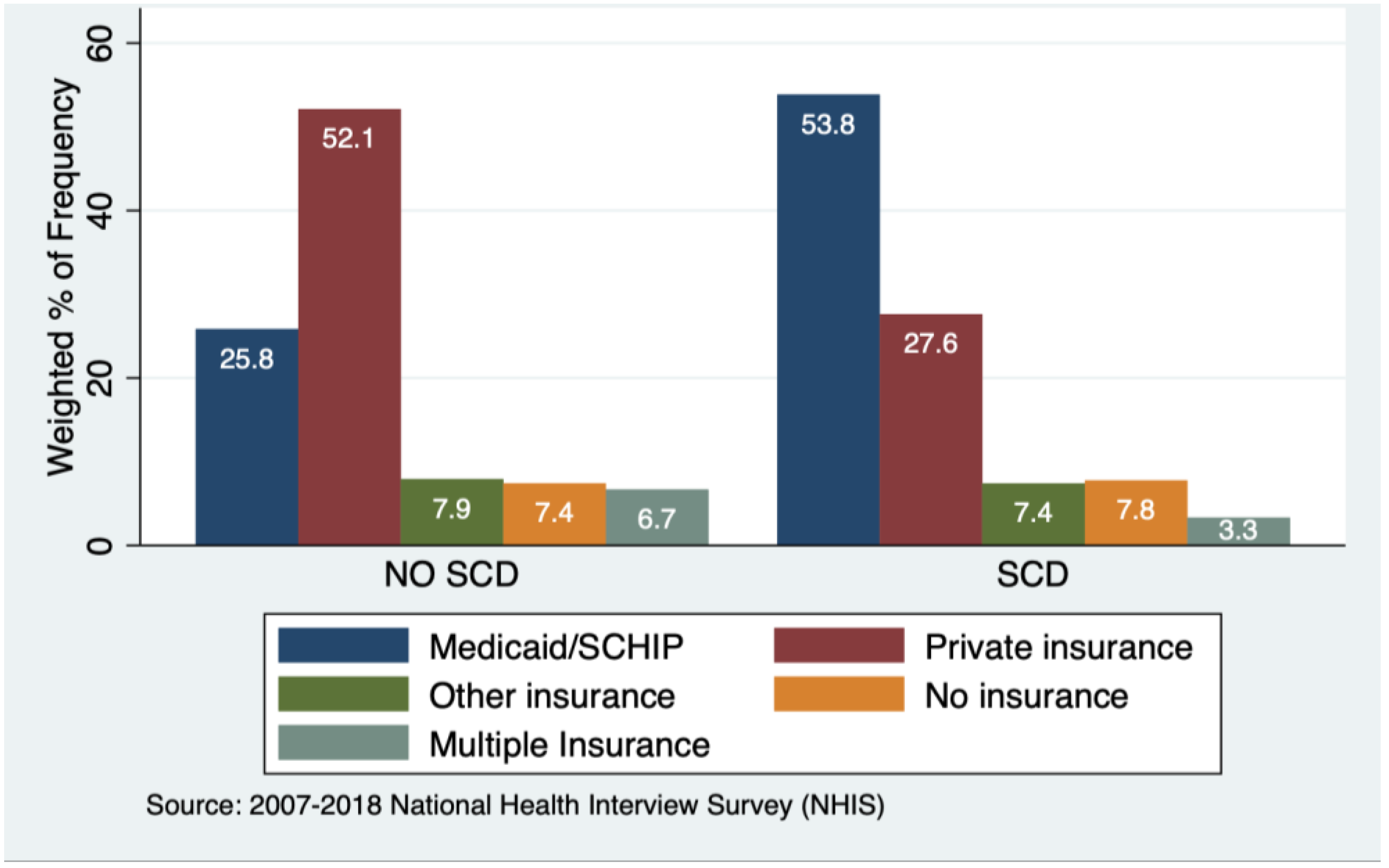 Ijerph 20 06137 g002 Ijerph 20 06137 g002