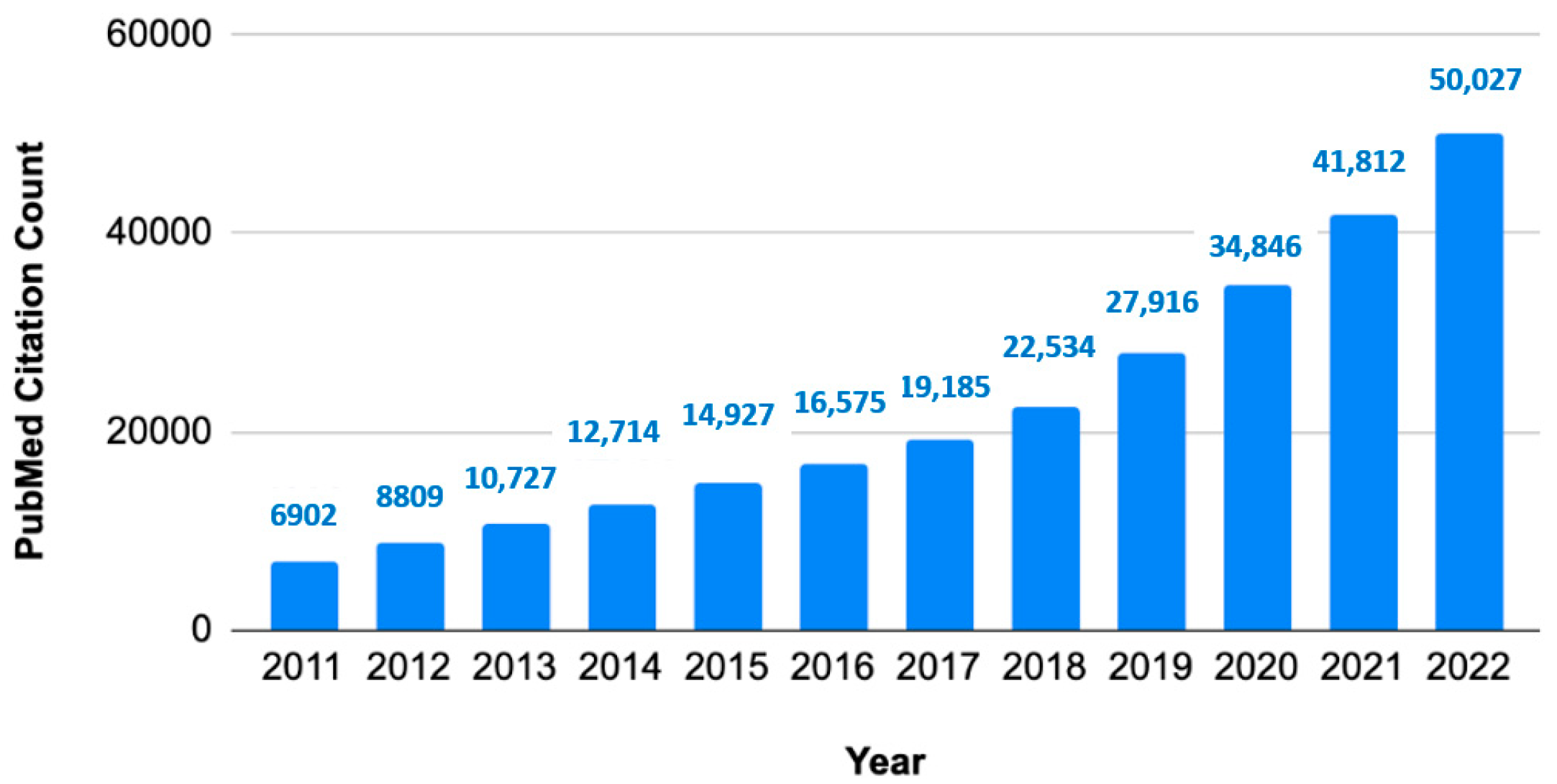 Ijerph 20 06138 g001 Ijerph 20 06138 g001