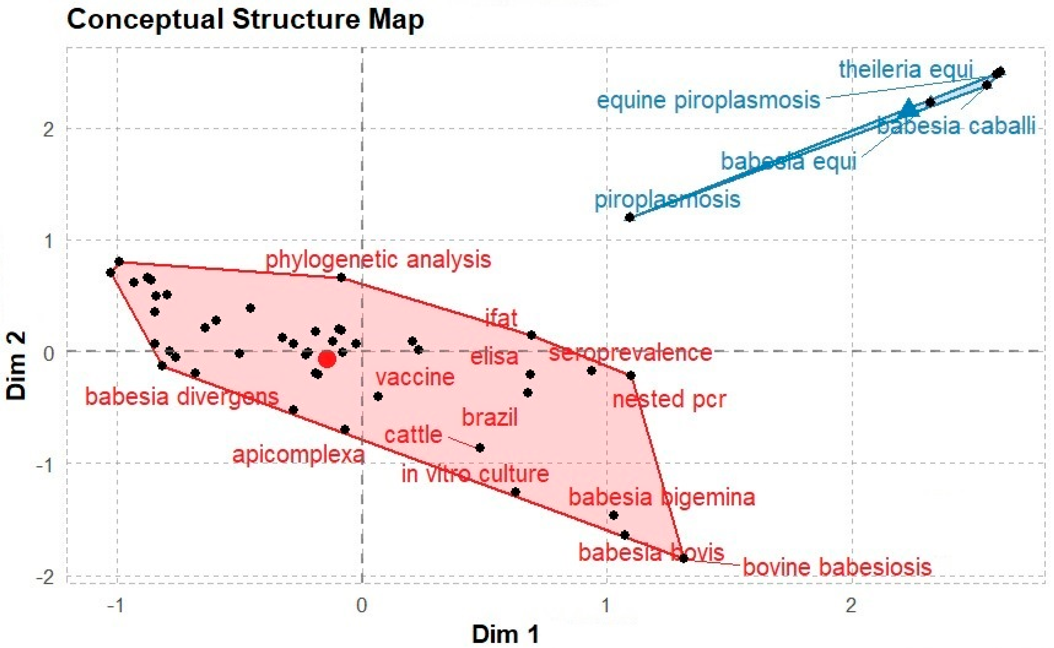Ijerph 20 06156 g007