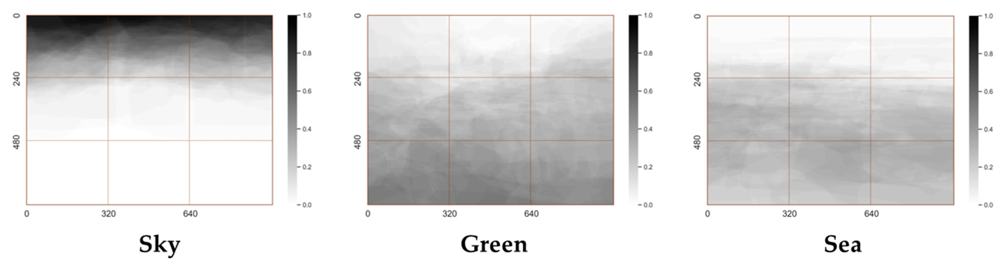 Ijerph 20 06165 g006