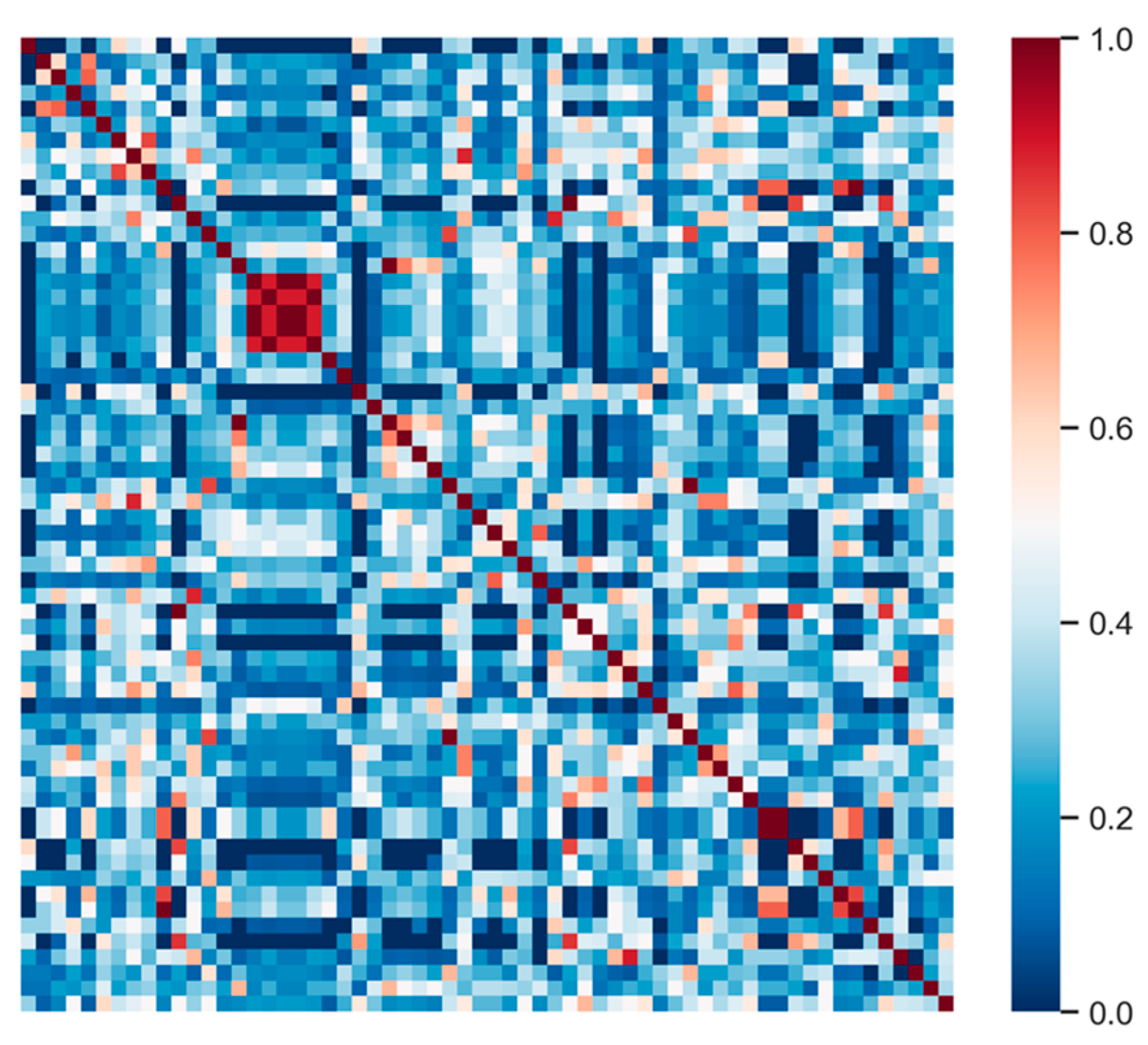Ijerph 20 06165 g009