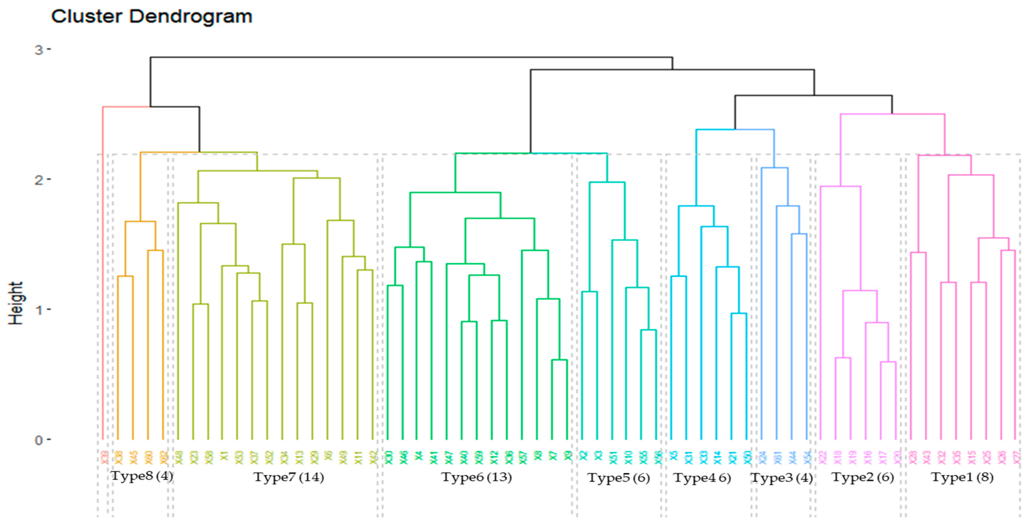 Ijerph 20 06165 g010