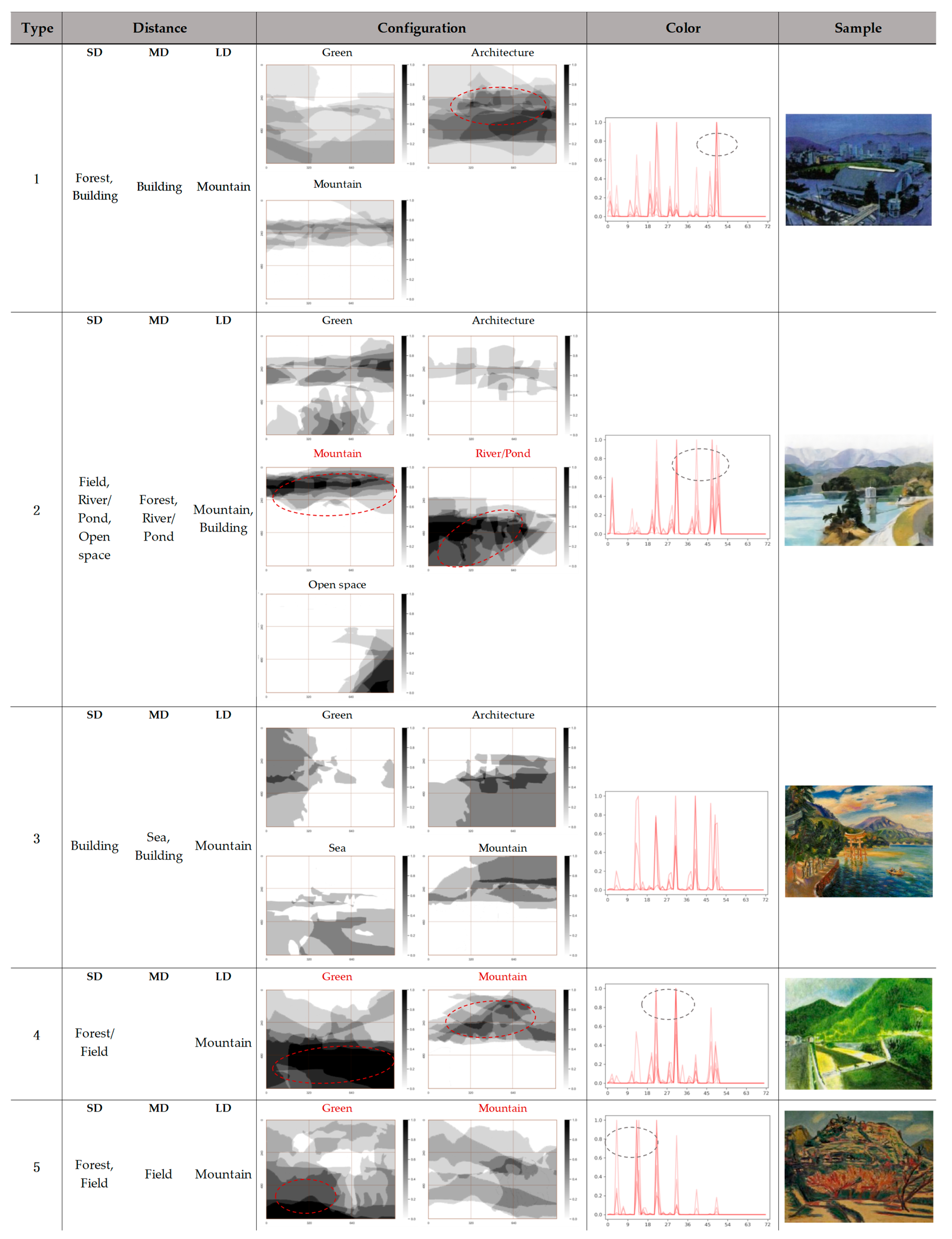 Ijerph 20 06165 g011a
