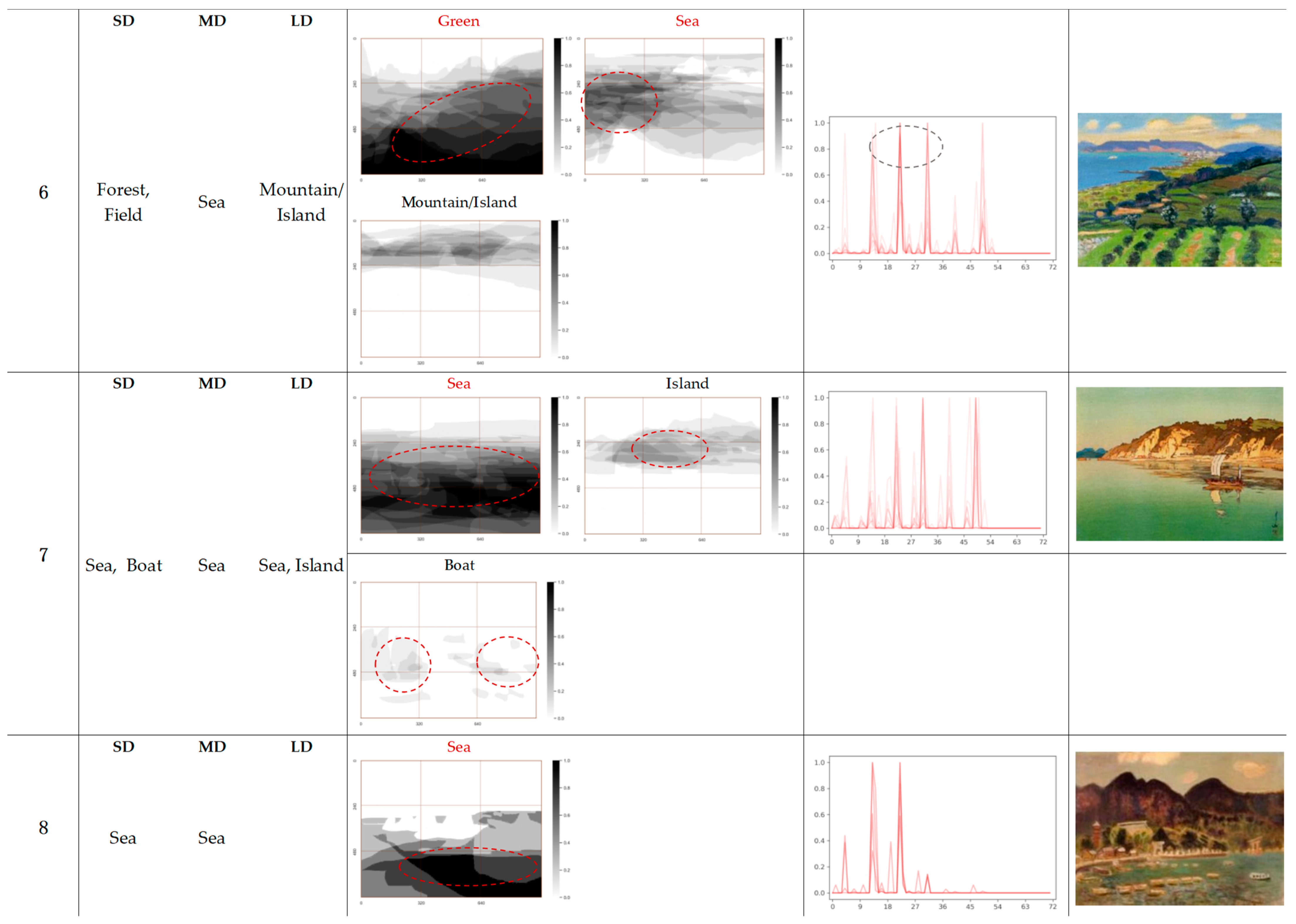 Ijerph 20 06165 g011b