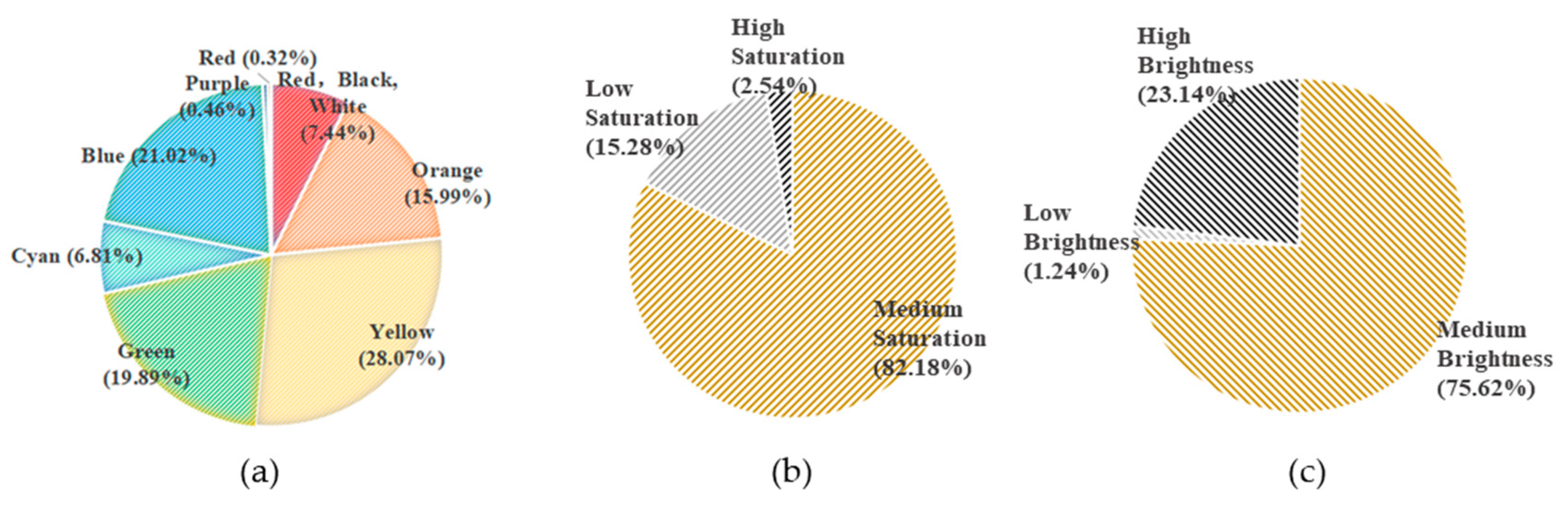 Ijerph 20 06165 sch001