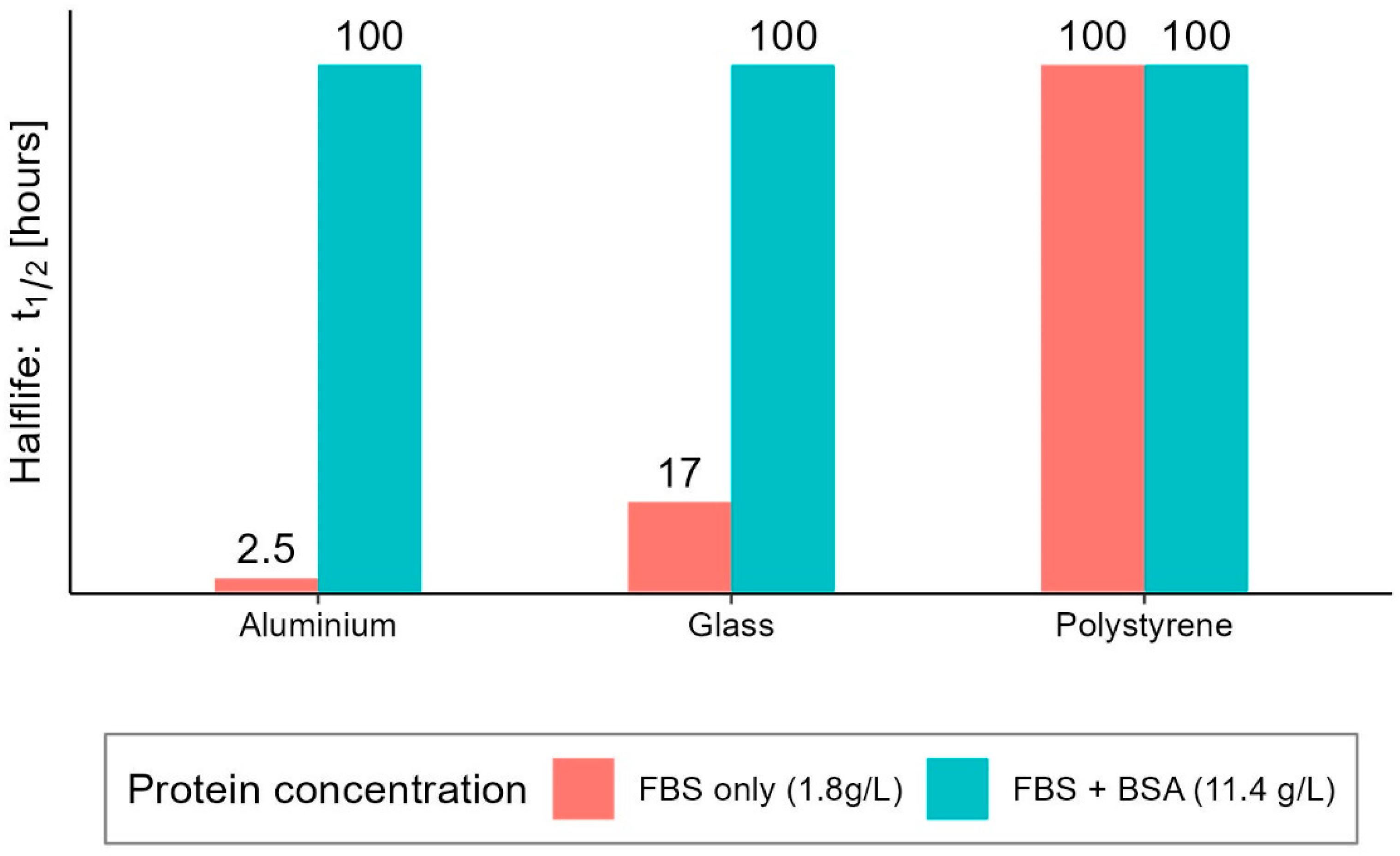 Ijerph 20 06169 g001 Ijerph 20 06169 g001