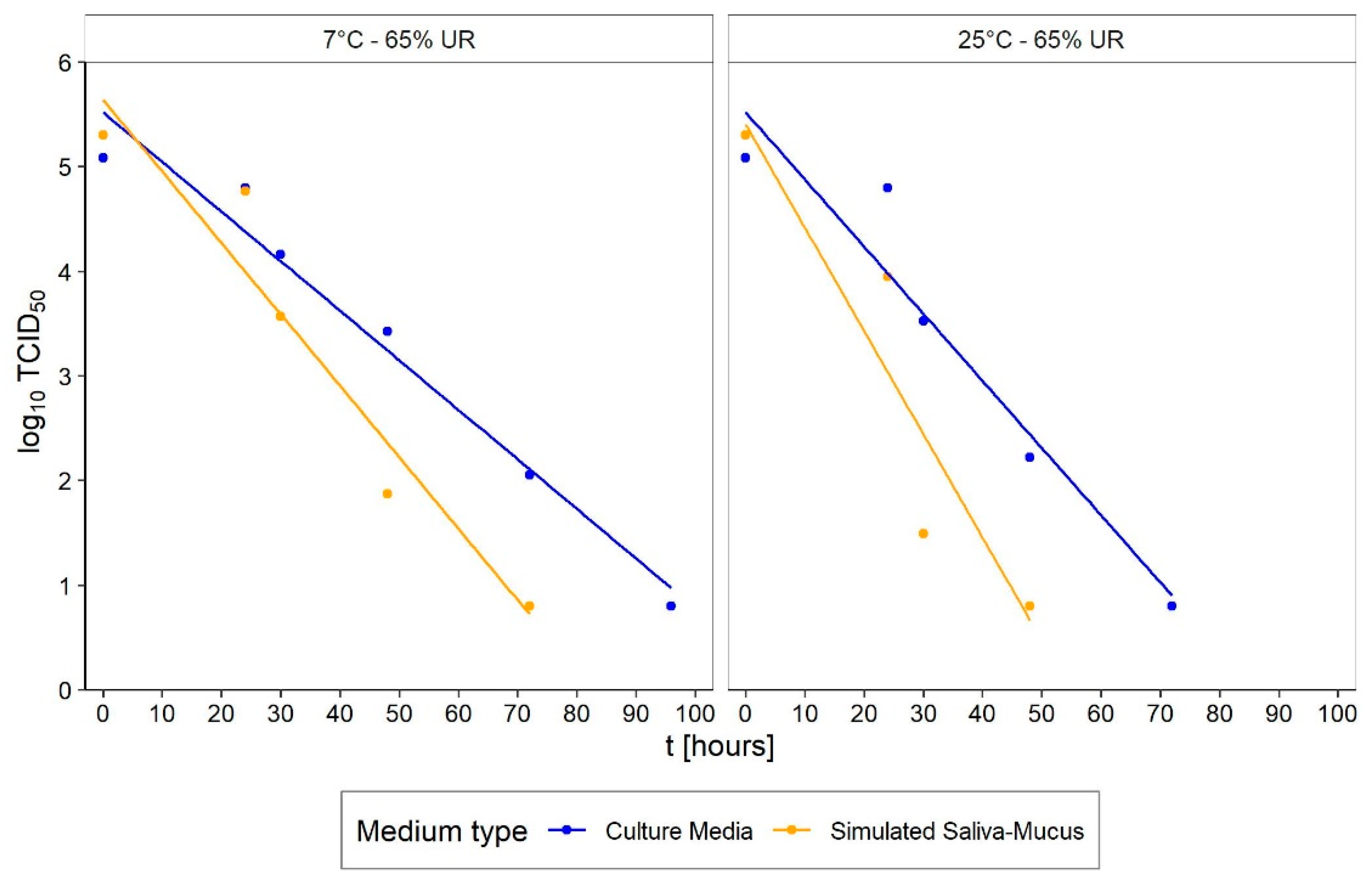 Ijerph 20 06169 g002 Ijerph 20 06169 g002
