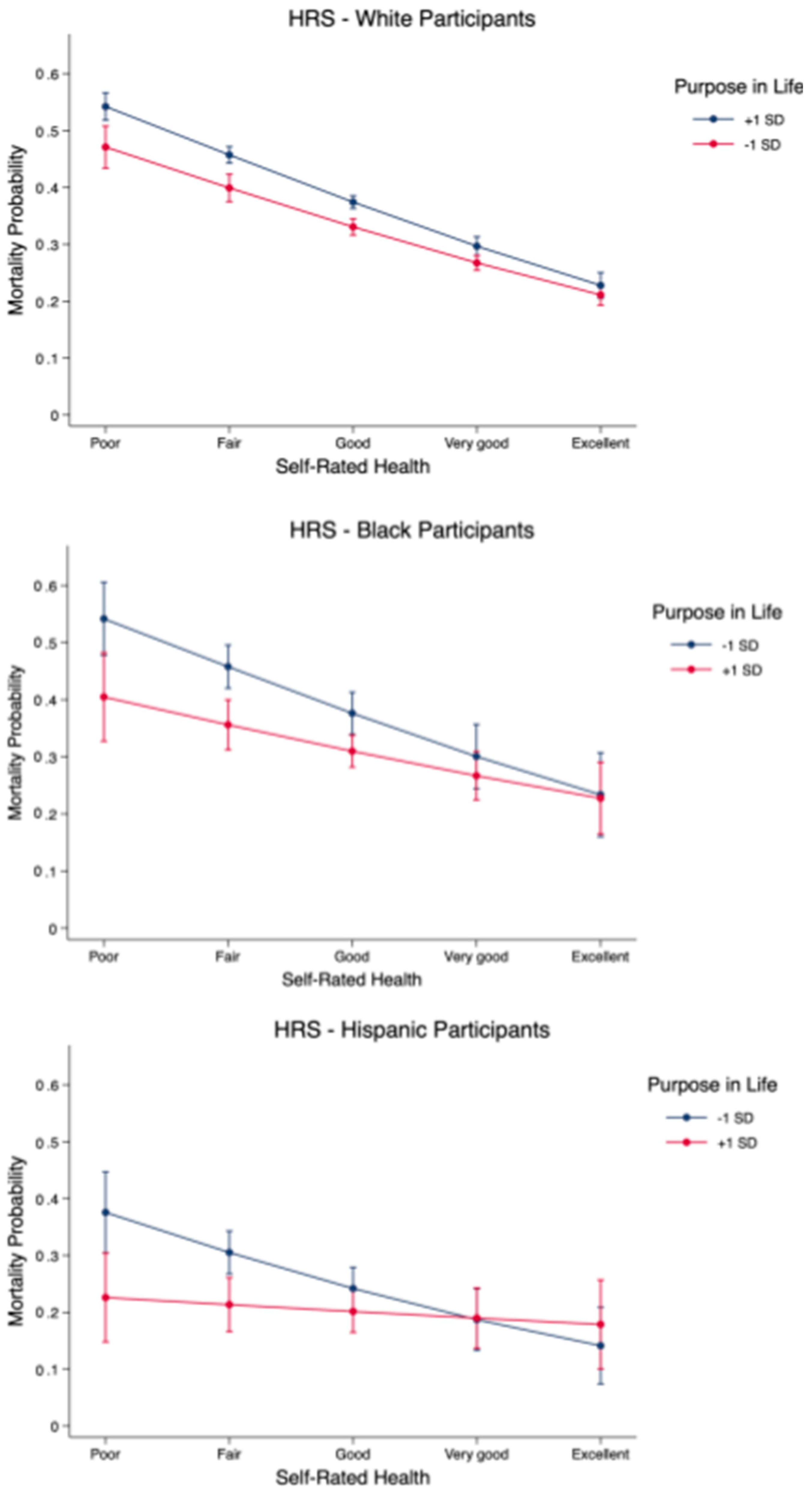 Ijerph 20 06171 g001 Ijerph 20 06171 g001