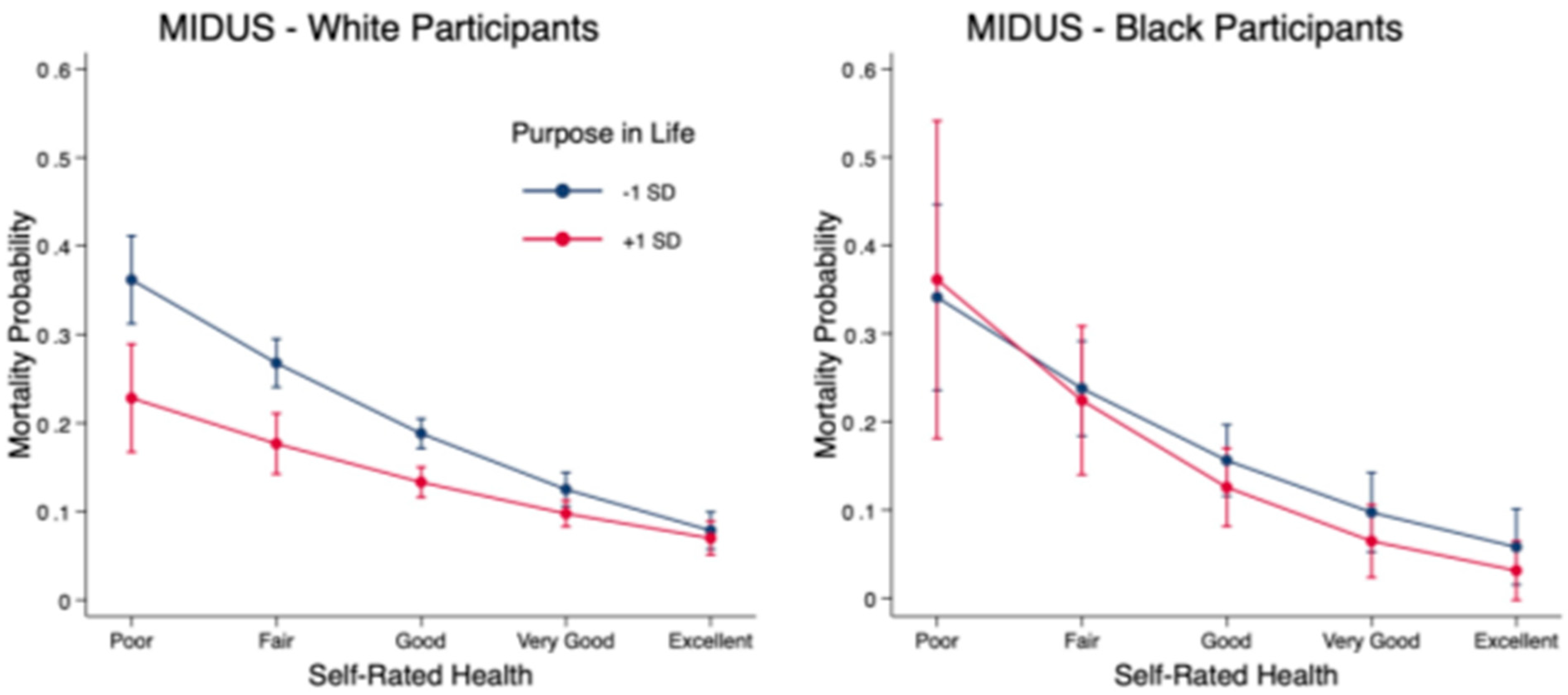 Ijerph 20 06171 g002 Ijerph 20 06171 g002