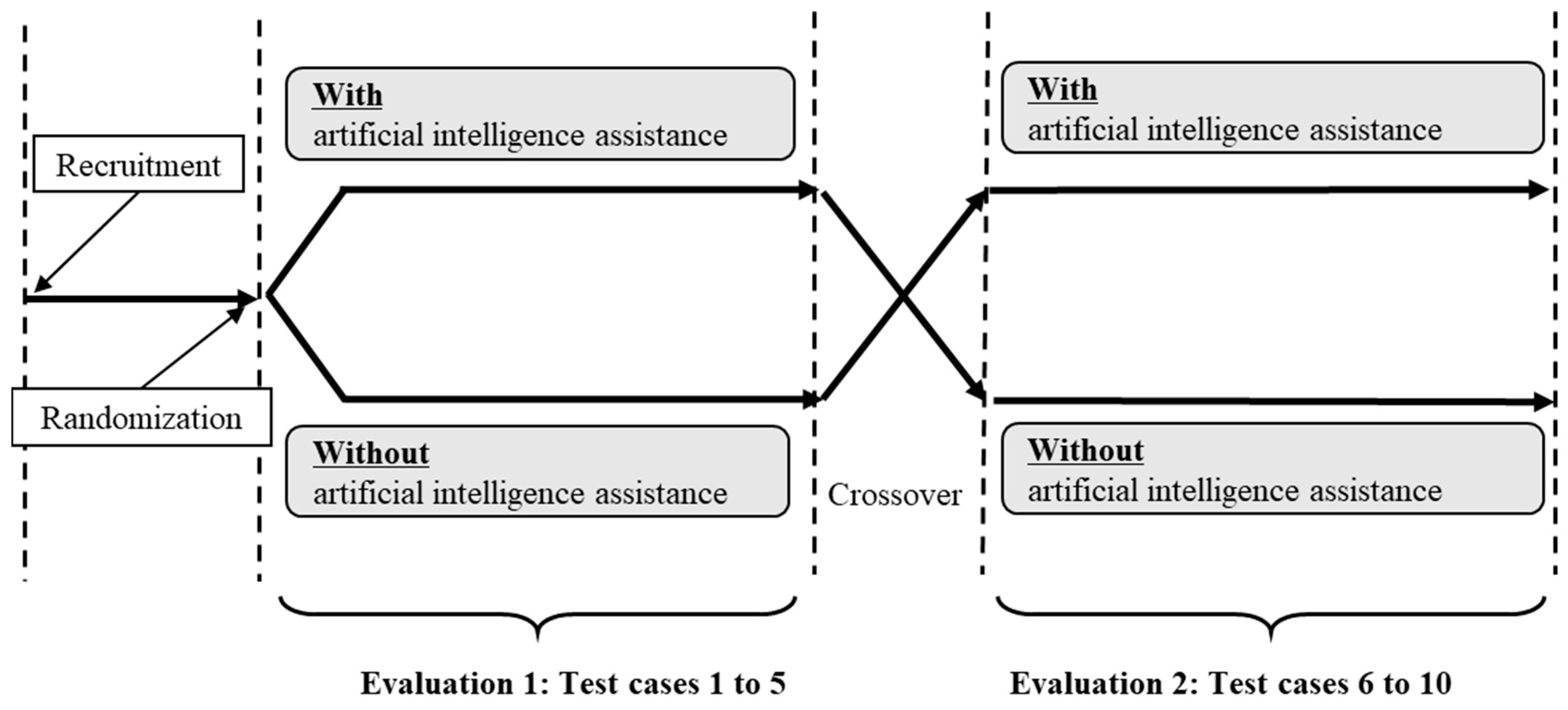 Ijerph 20 06176 g001