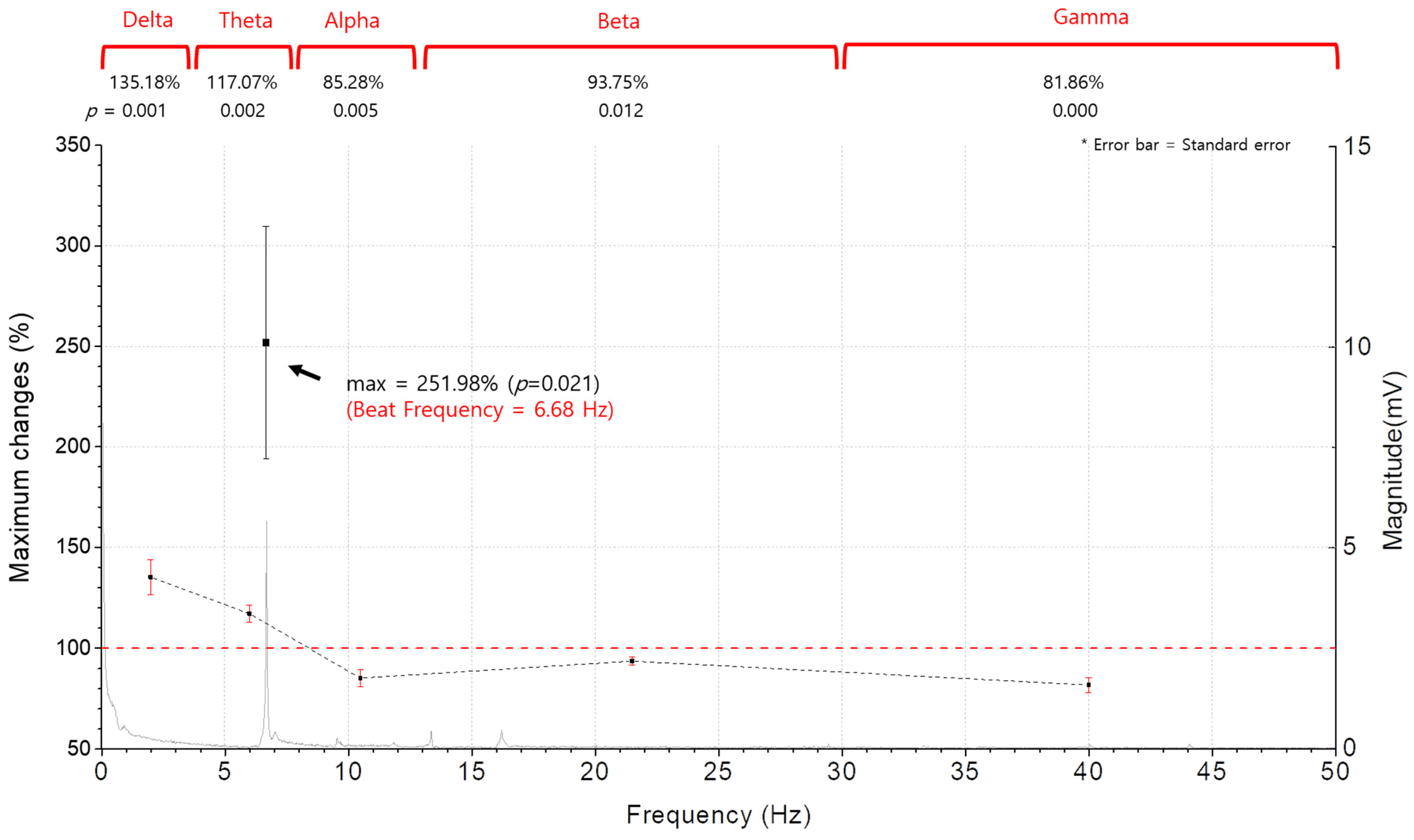 Ijerph 20 06180 g005 Ijerph 20 06180 g005