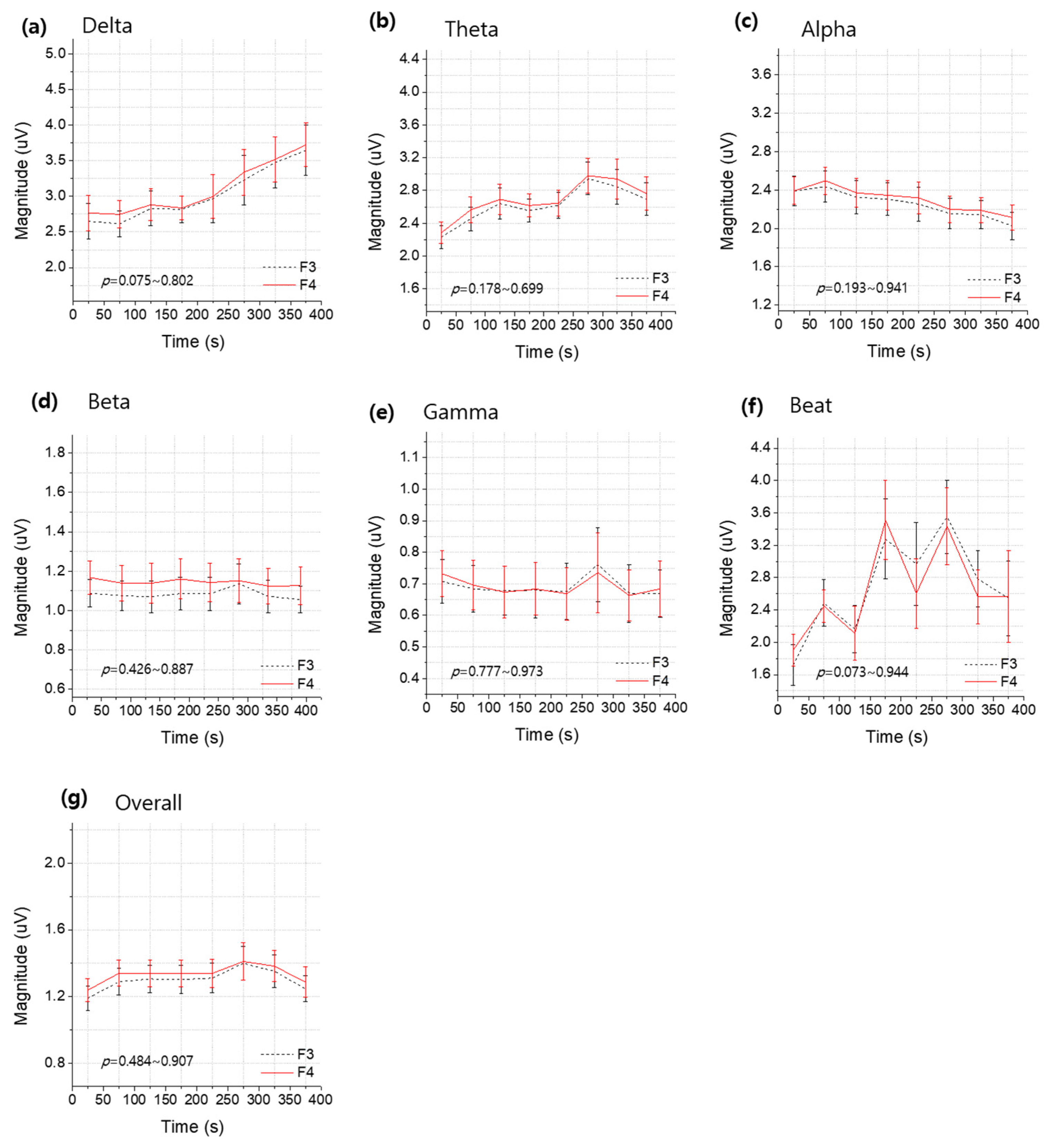 Ijerph 20 06180 g0a1 Ijerph 20 06180 g0a1