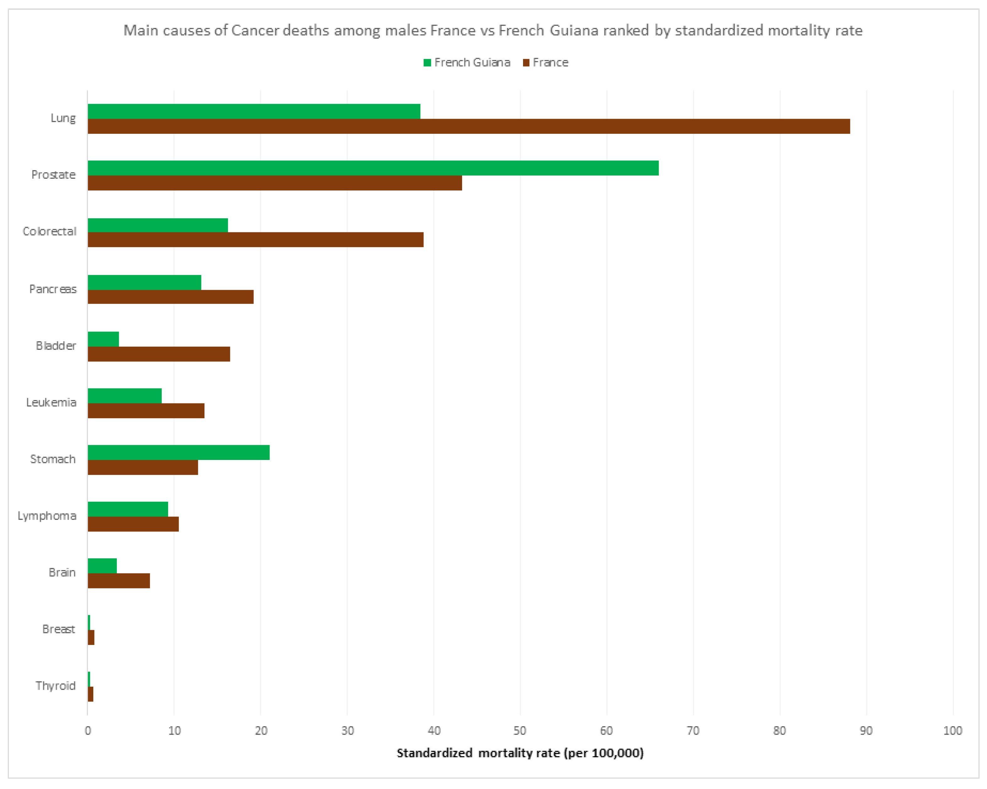Ijerph 20 06195 g008