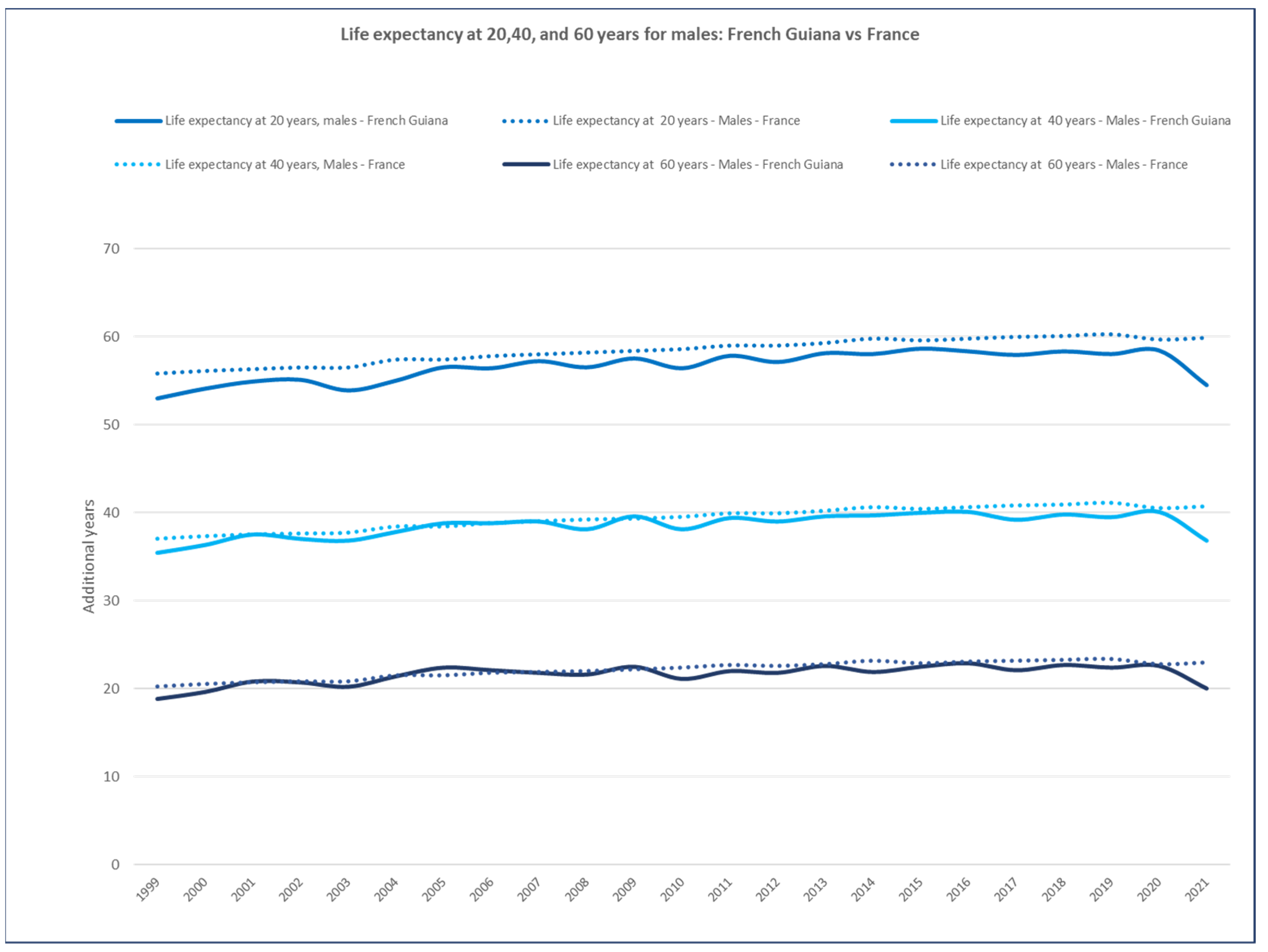 Ijerph 20 06195 g011