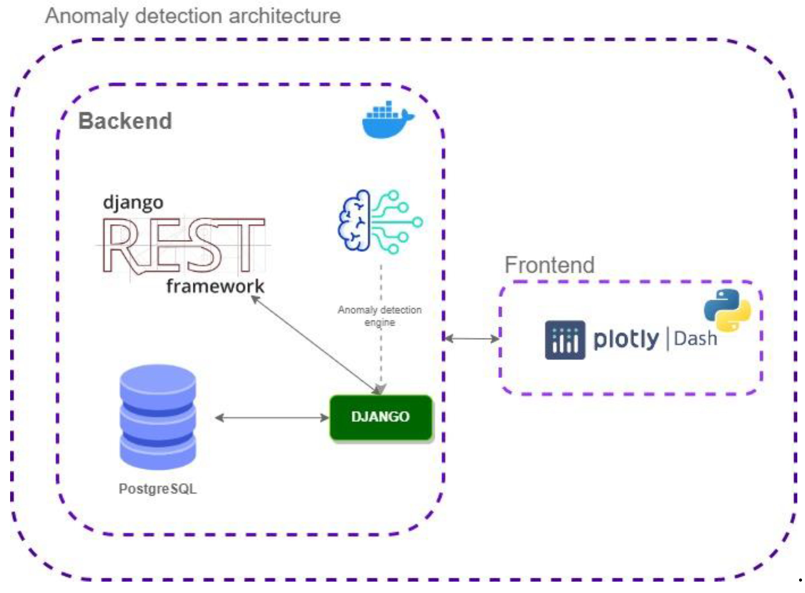 Ijerph 20 06200 g005