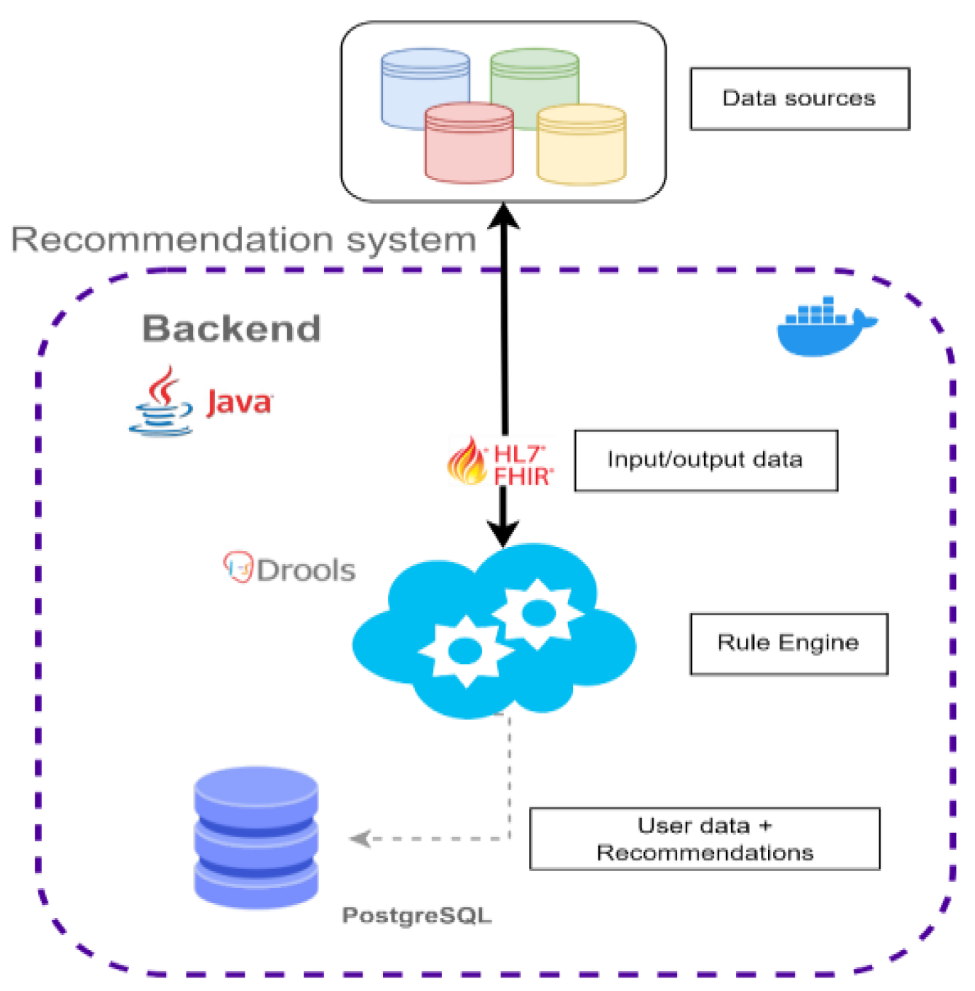 Ijerph 20 06200 g007