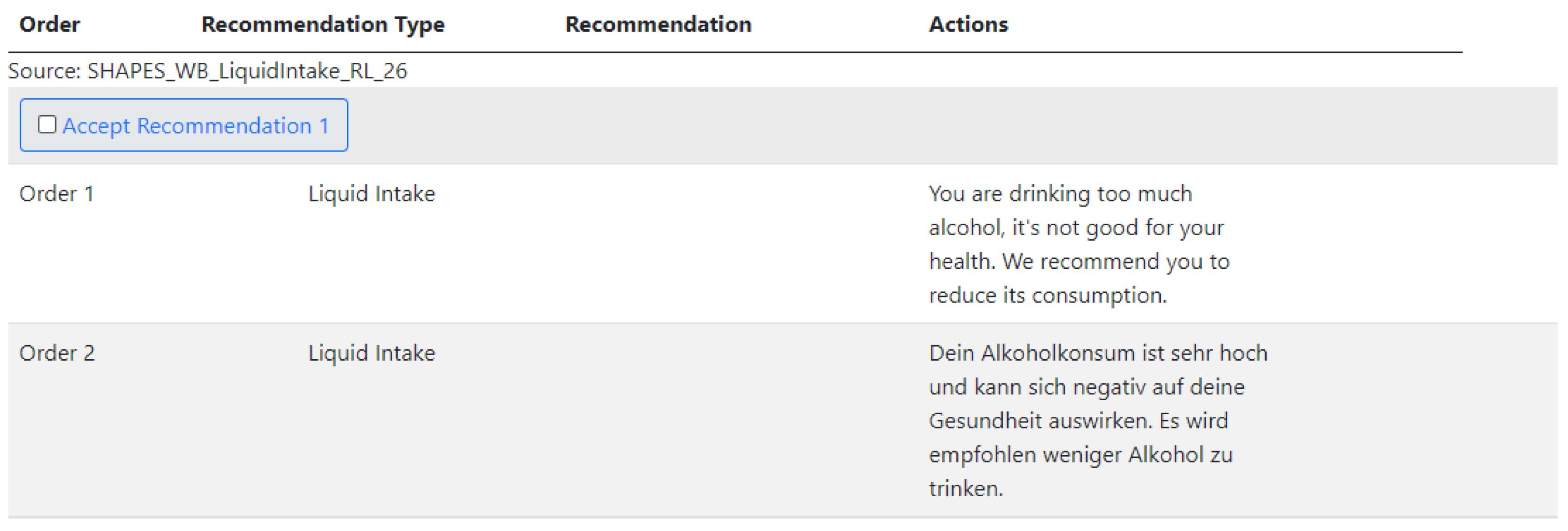 Ijerph 20 06200 g008