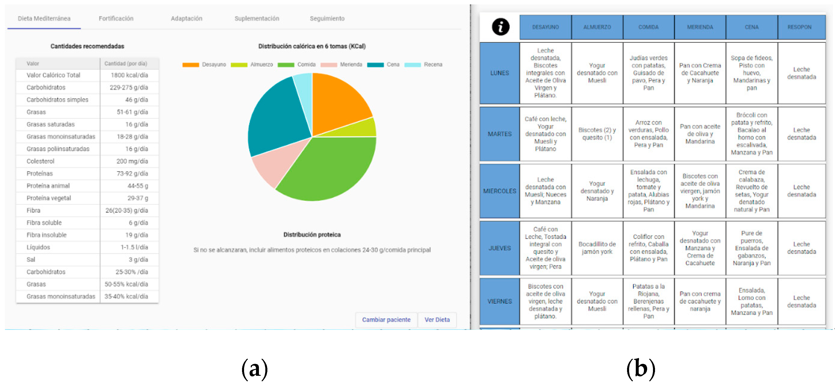 Ijerph 20 06200 g009
