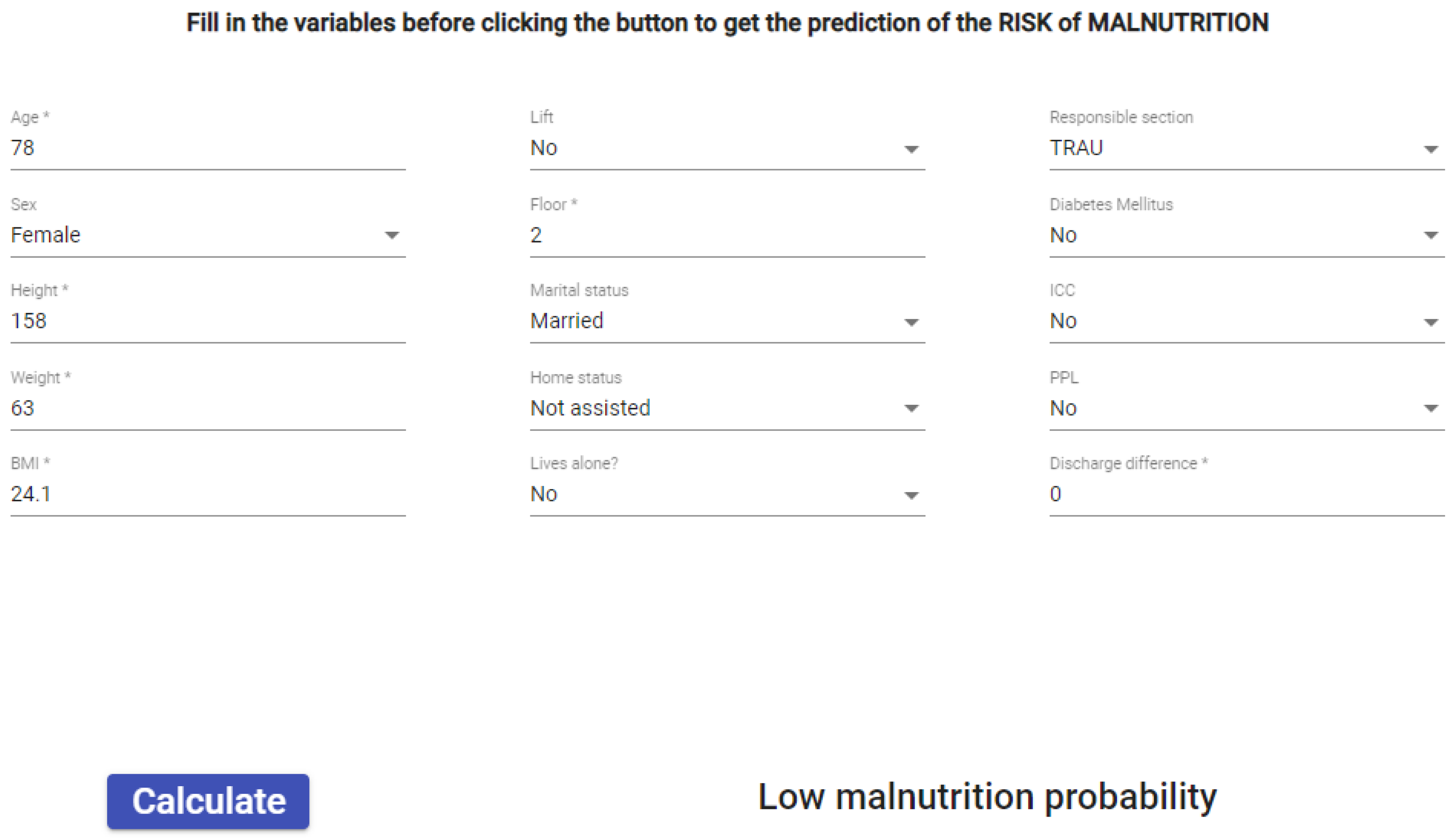 Ijerph 20 06200 g010