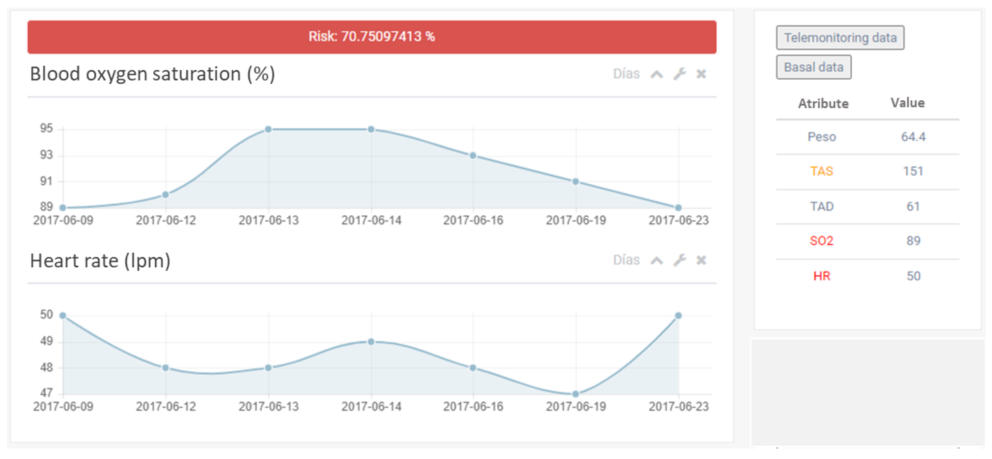 Ijerph 20 06200 g012