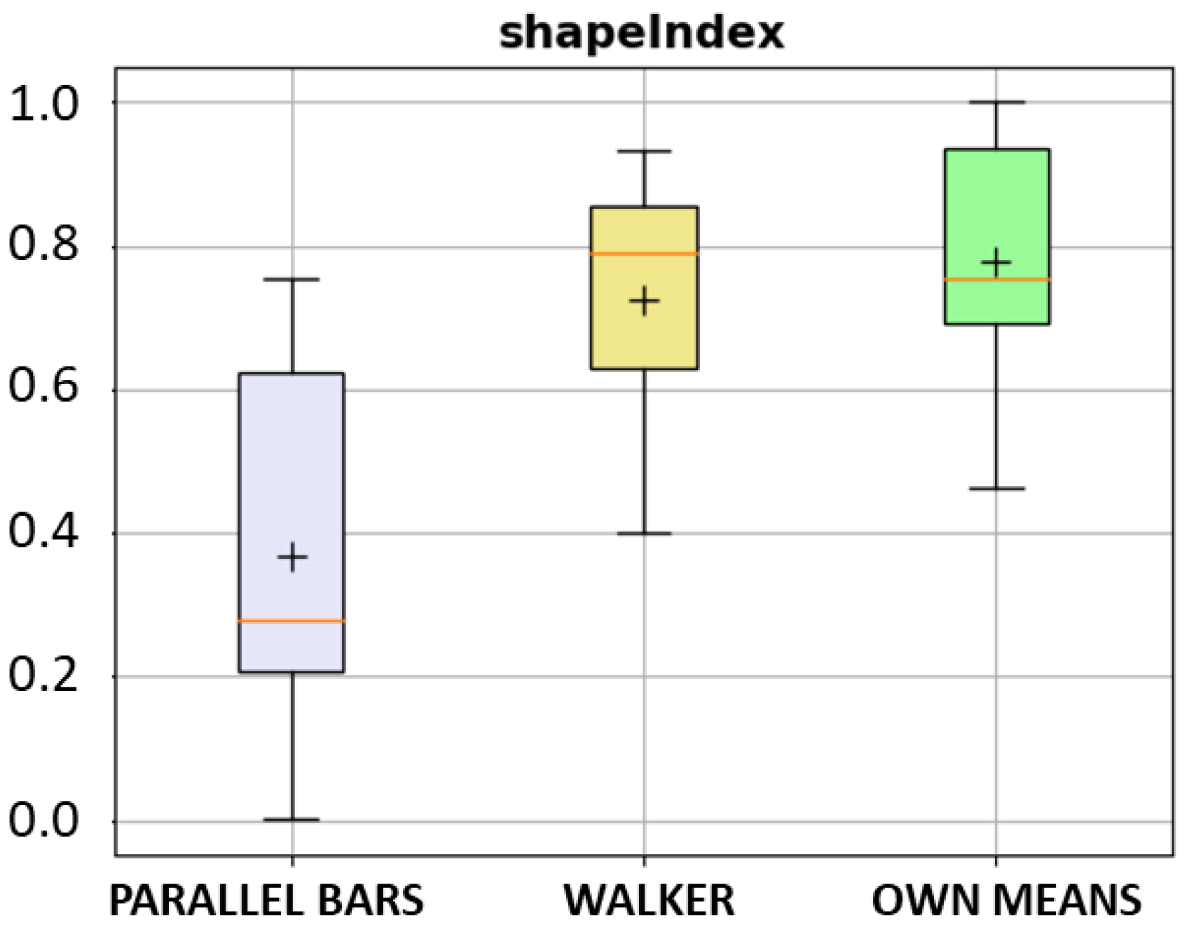 Ijerph 20 06200 g014