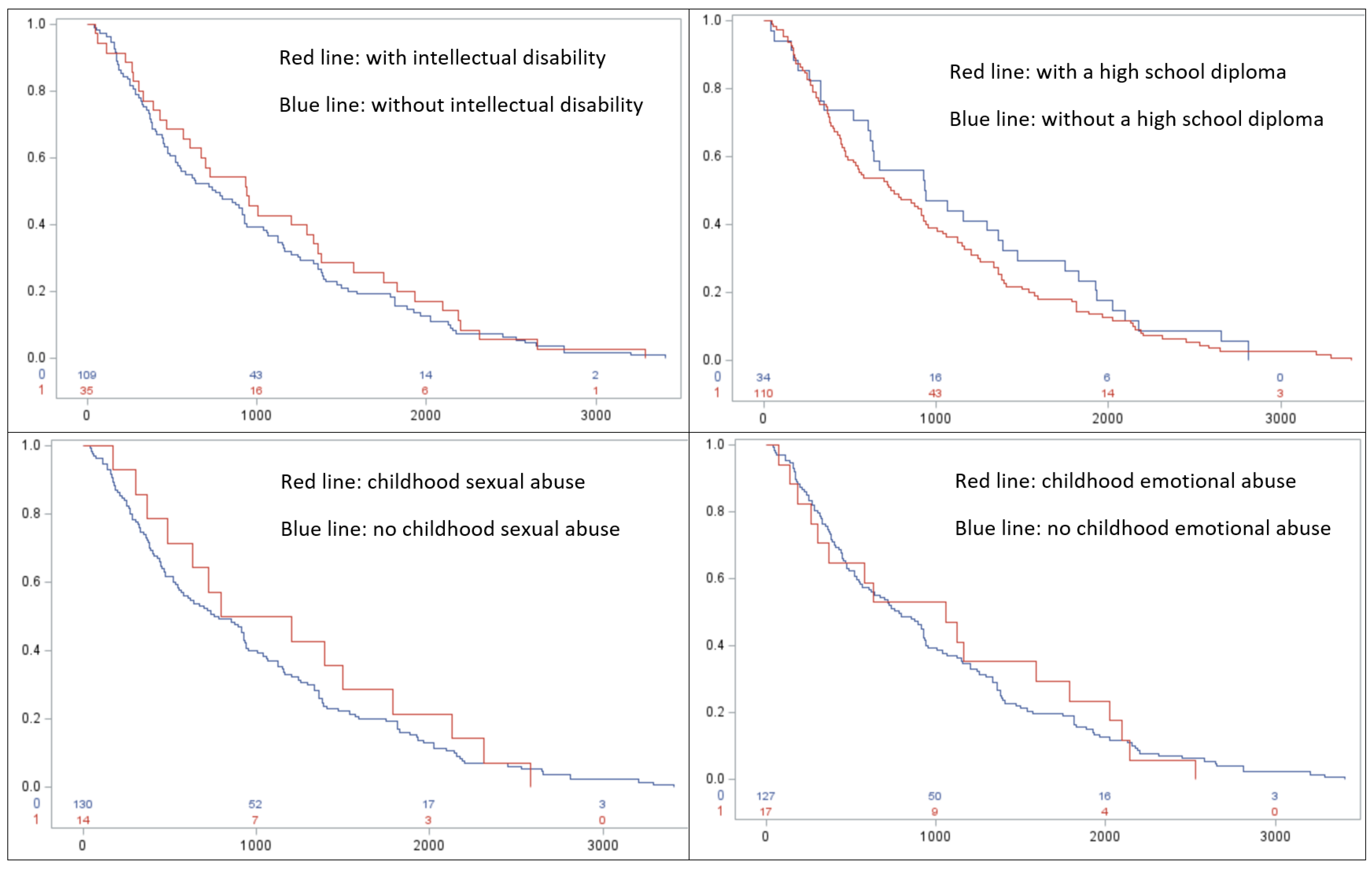 Ijerph 20 06212 g001 Ijerph 20 06212 g001