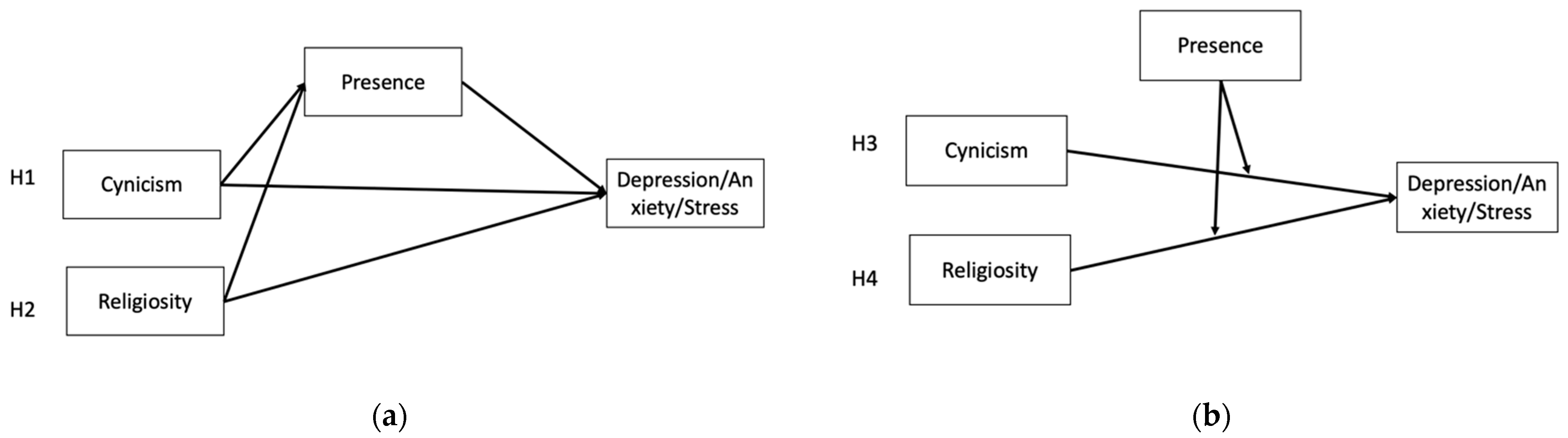 Ijerph 20 06224 g001
