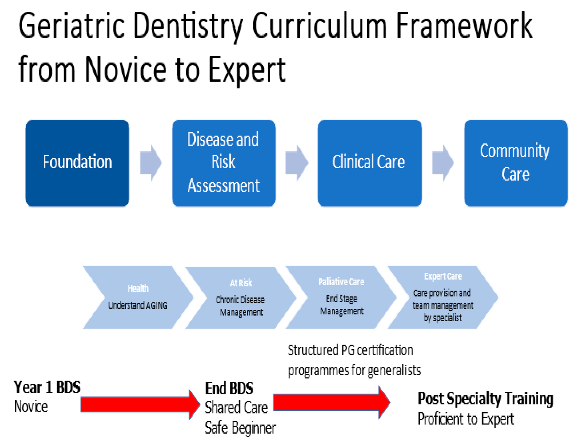 Ijerph 20 06234 g002