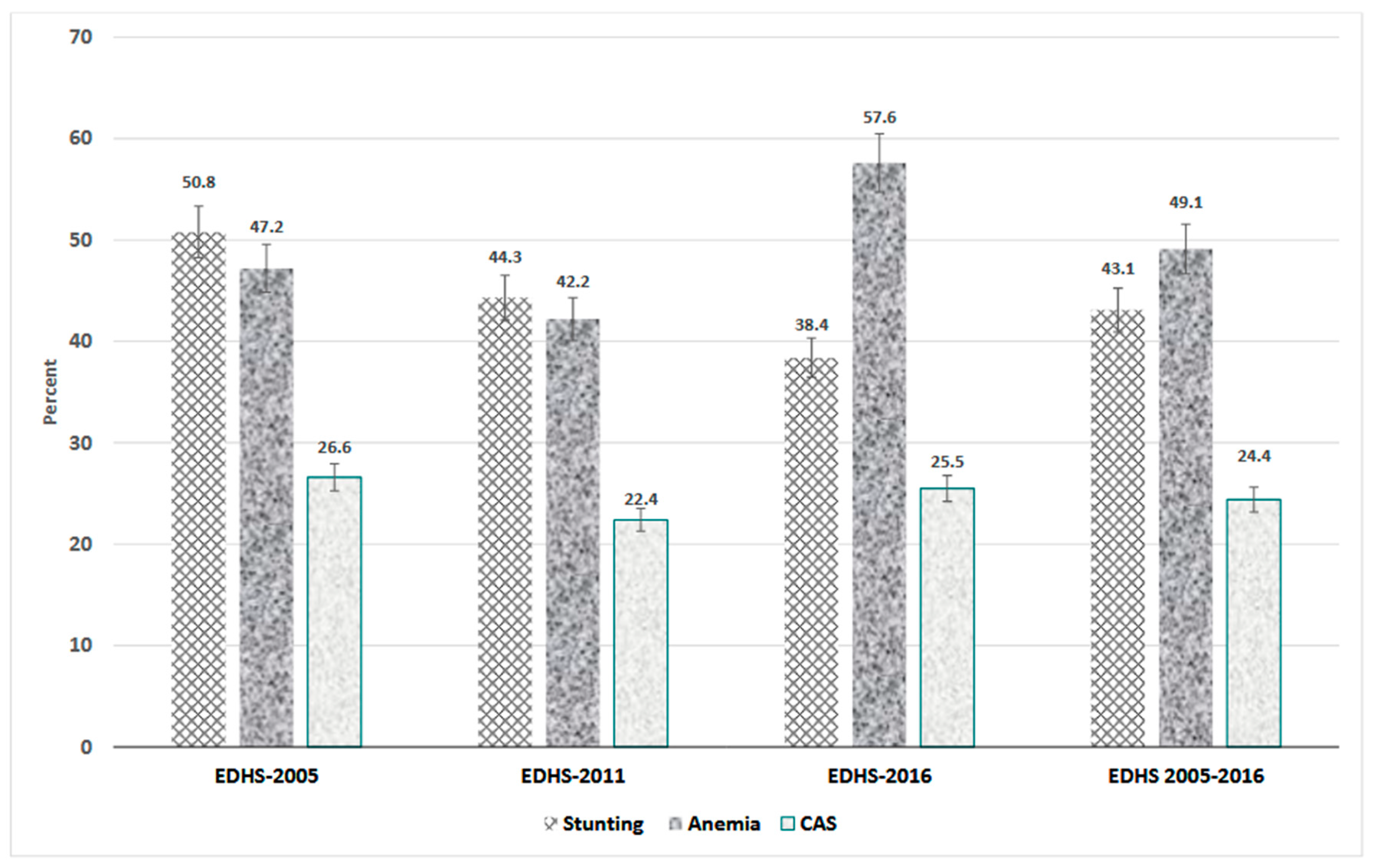 Ijerph 20 06251 g001