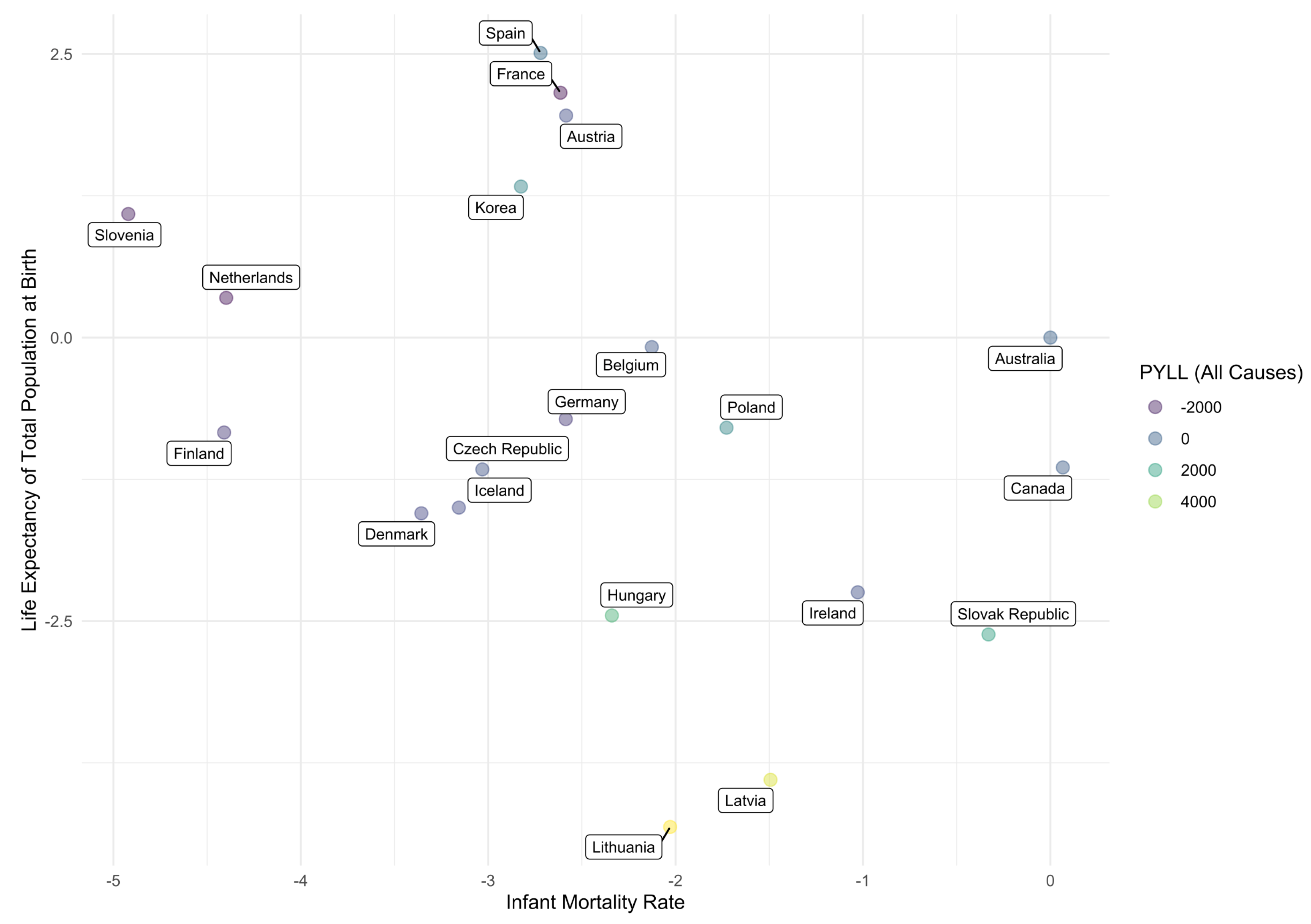 Ijerph 20 06265 g002
