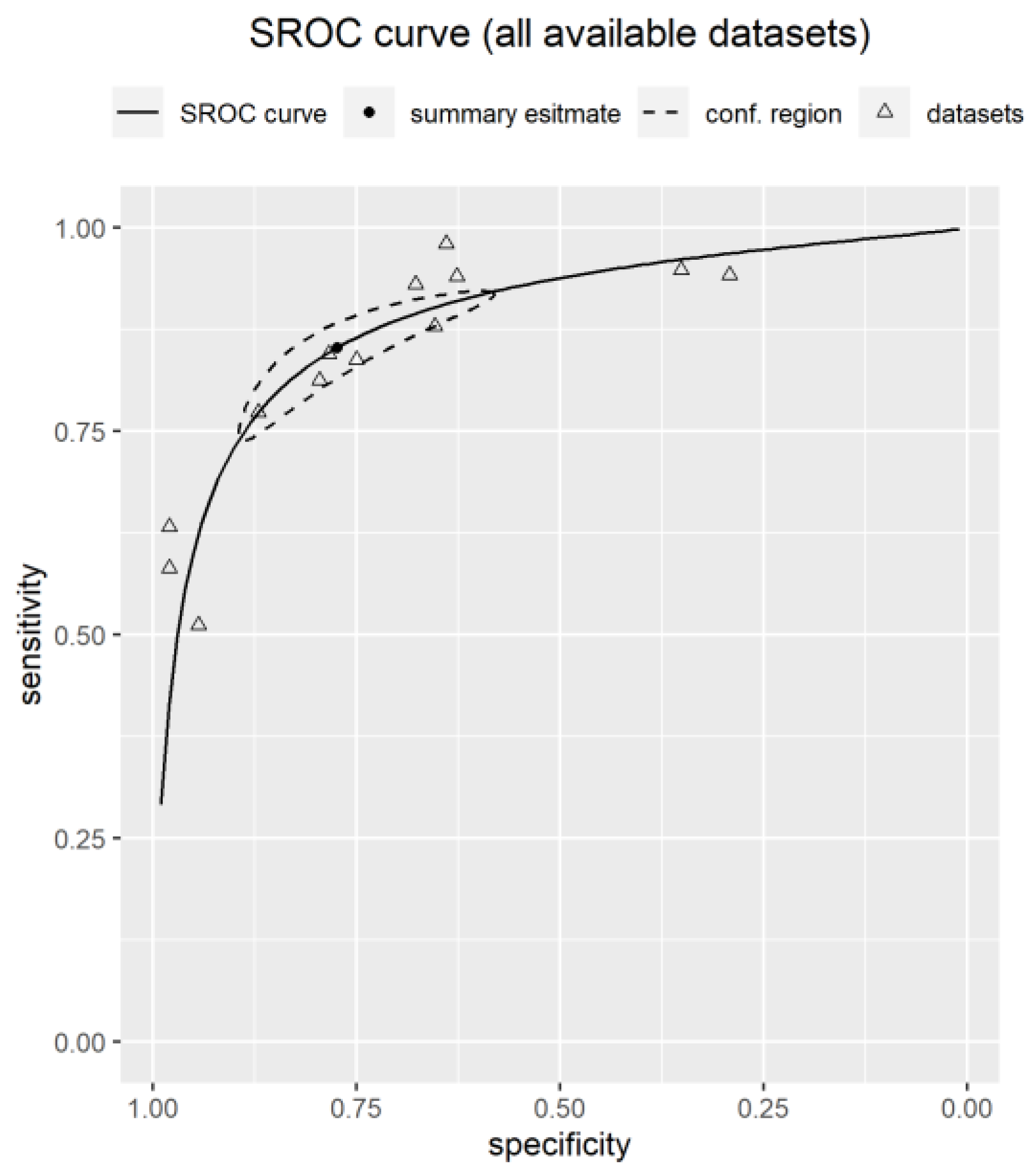 Ijerph 20 06280 g004 Ijerph 20 06280 g004