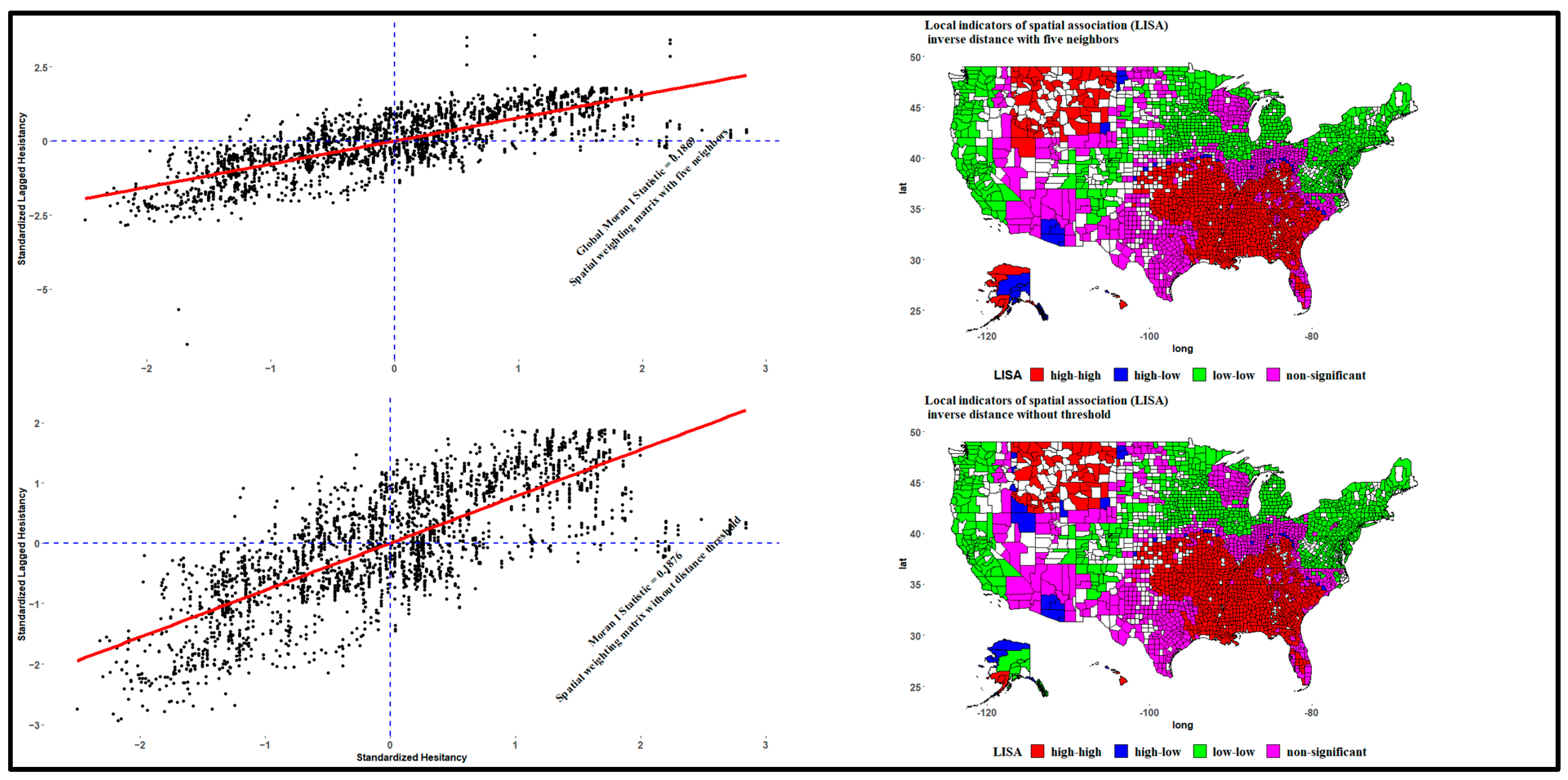 Ijerph 20 06313 g003