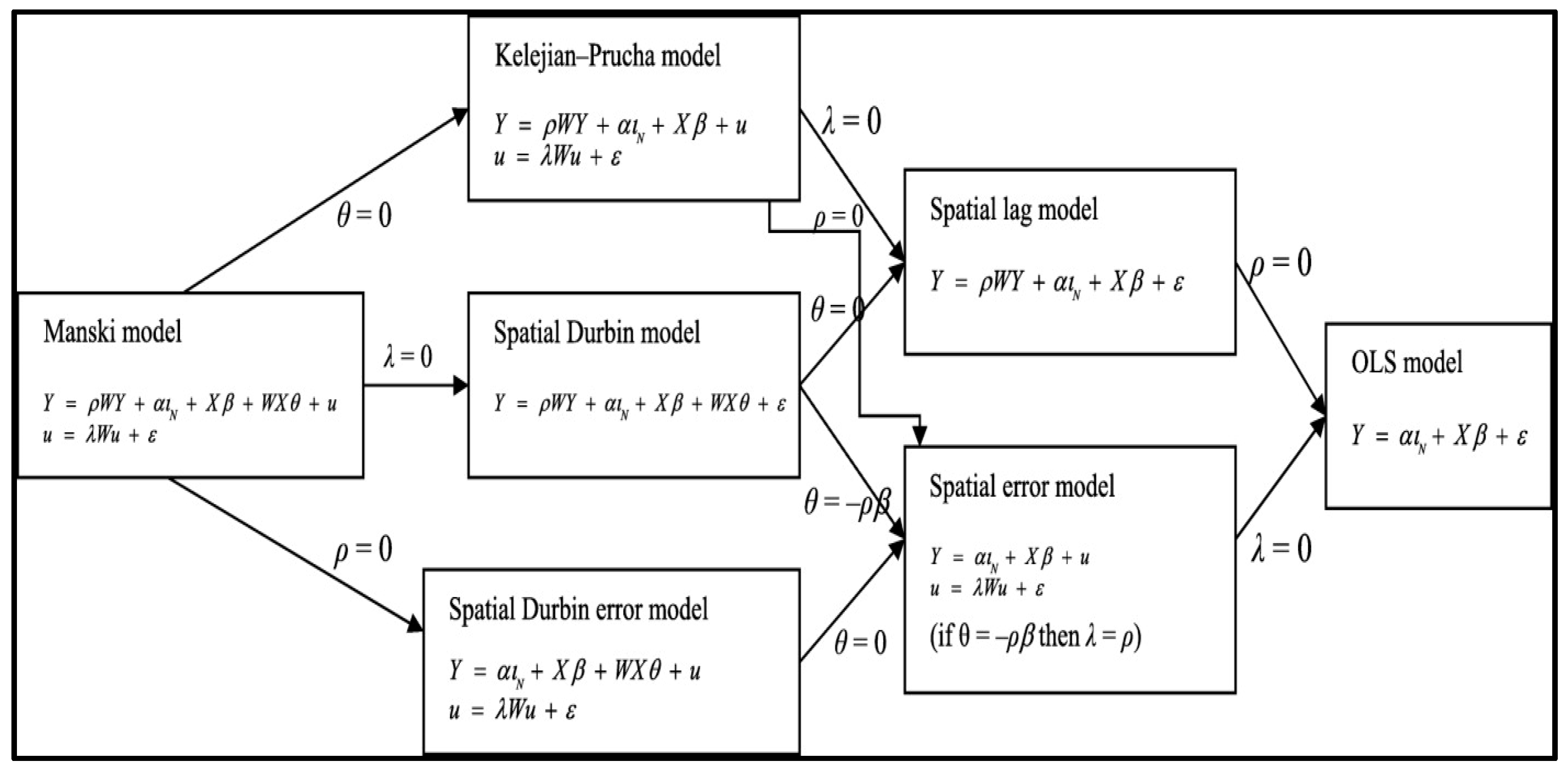 Ijerph 20 06313 g0a1