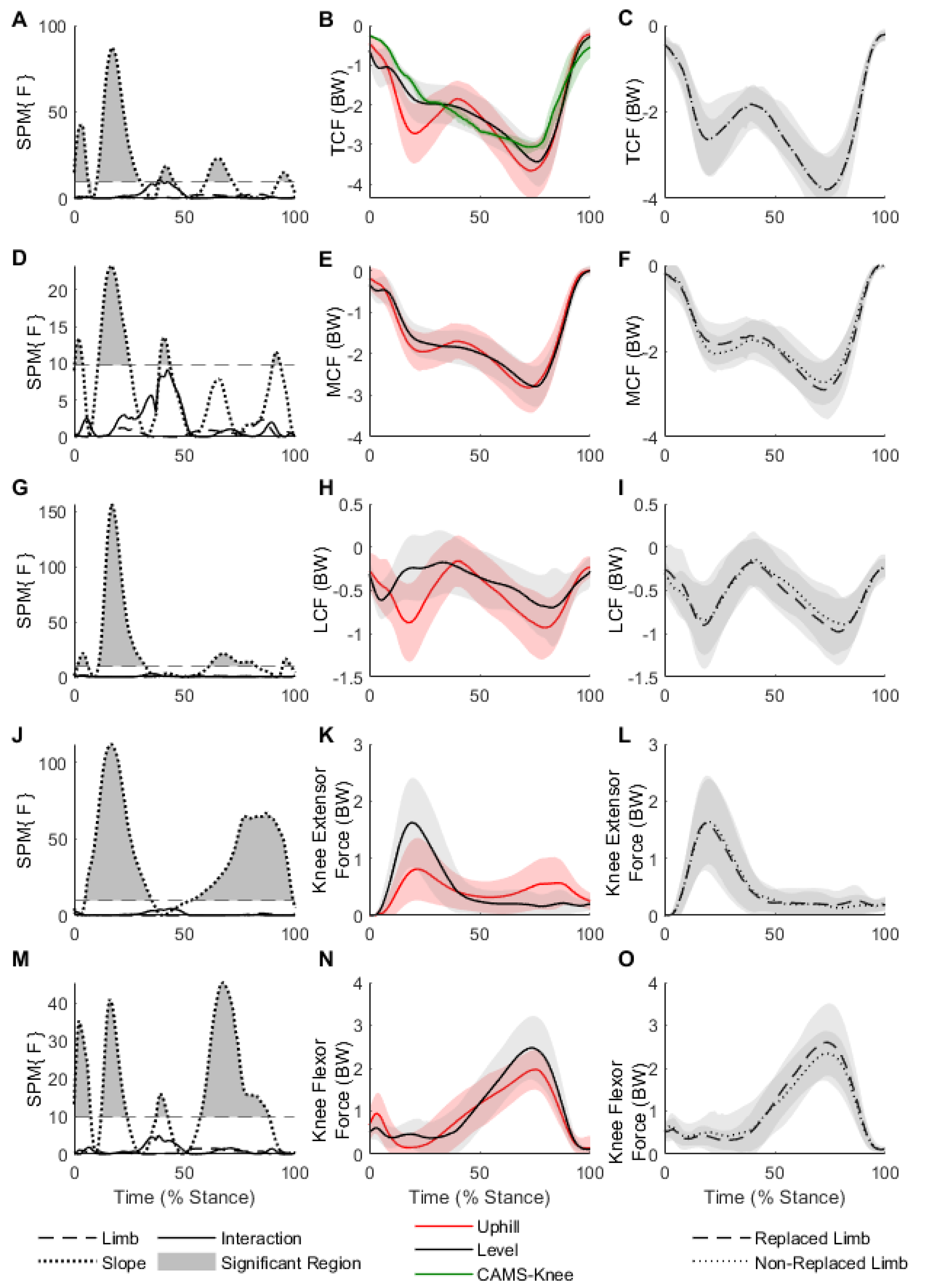 Ijerph 20 06341 g001