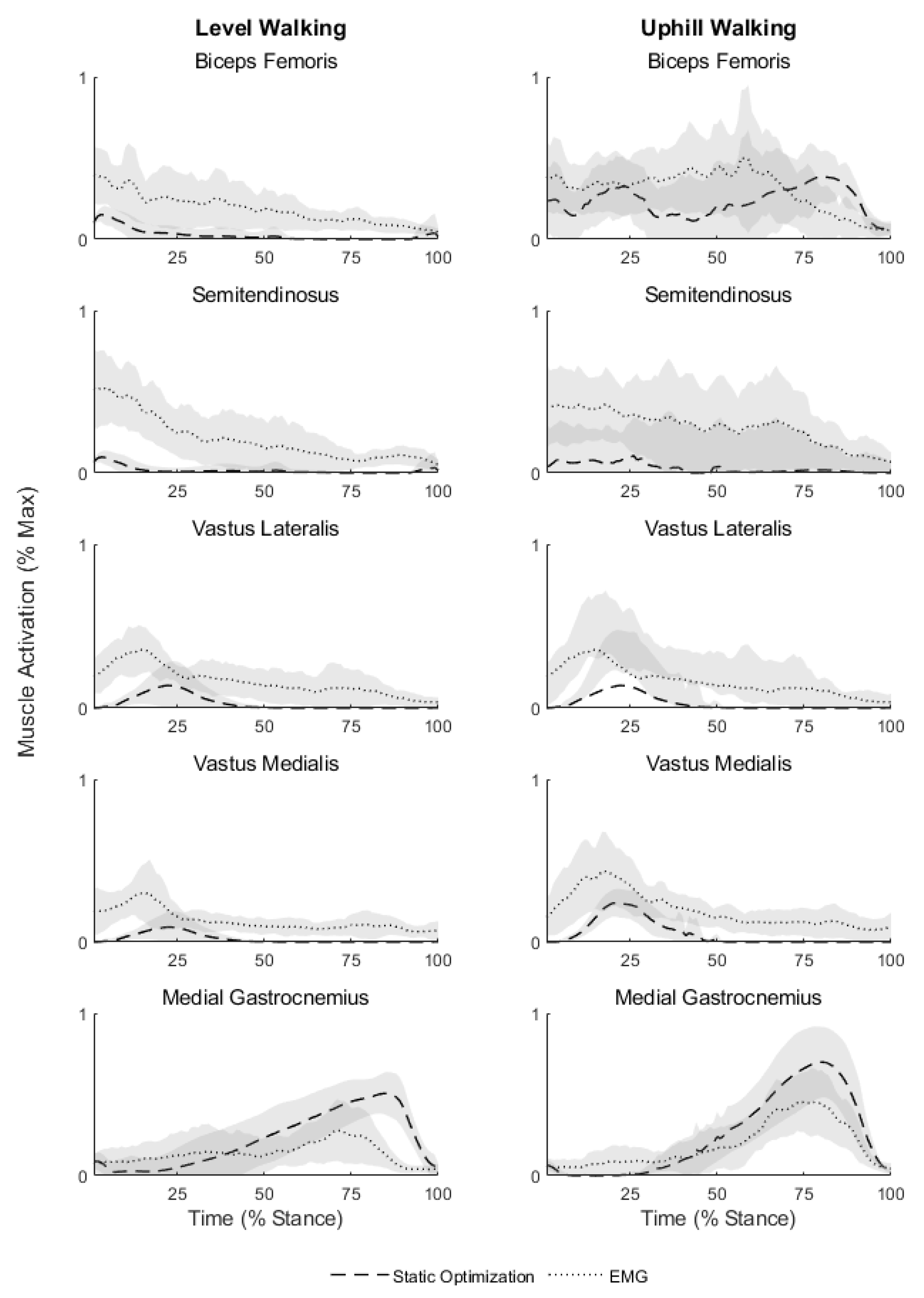 Ijerph 20 06341 g002