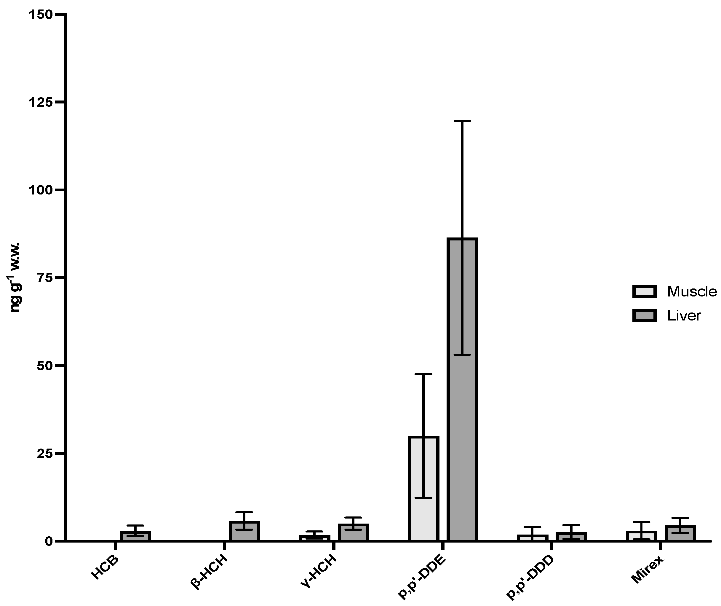 Ijerph 20 06343 g002 Ijerph 20 06343 g002