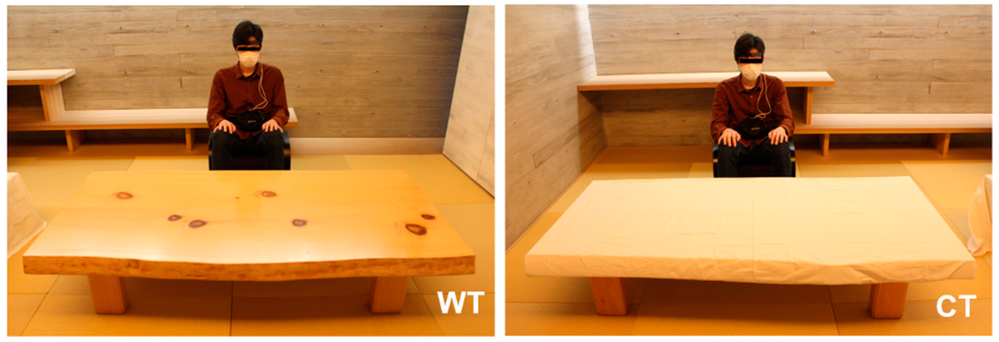 Ijerph 20 06351 g002 Ijerph 20 06351 g002