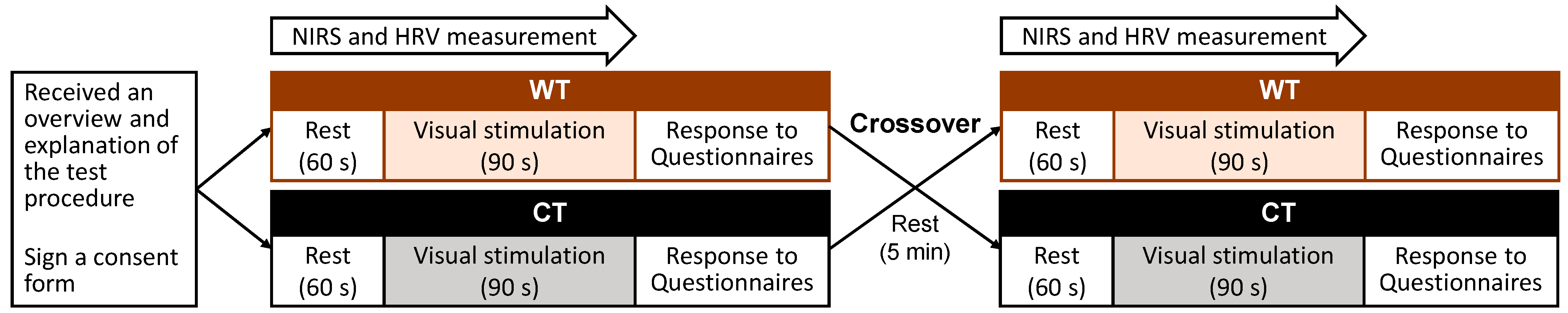 Ijerph 20 06351 g003 Ijerph 20 06351 g003