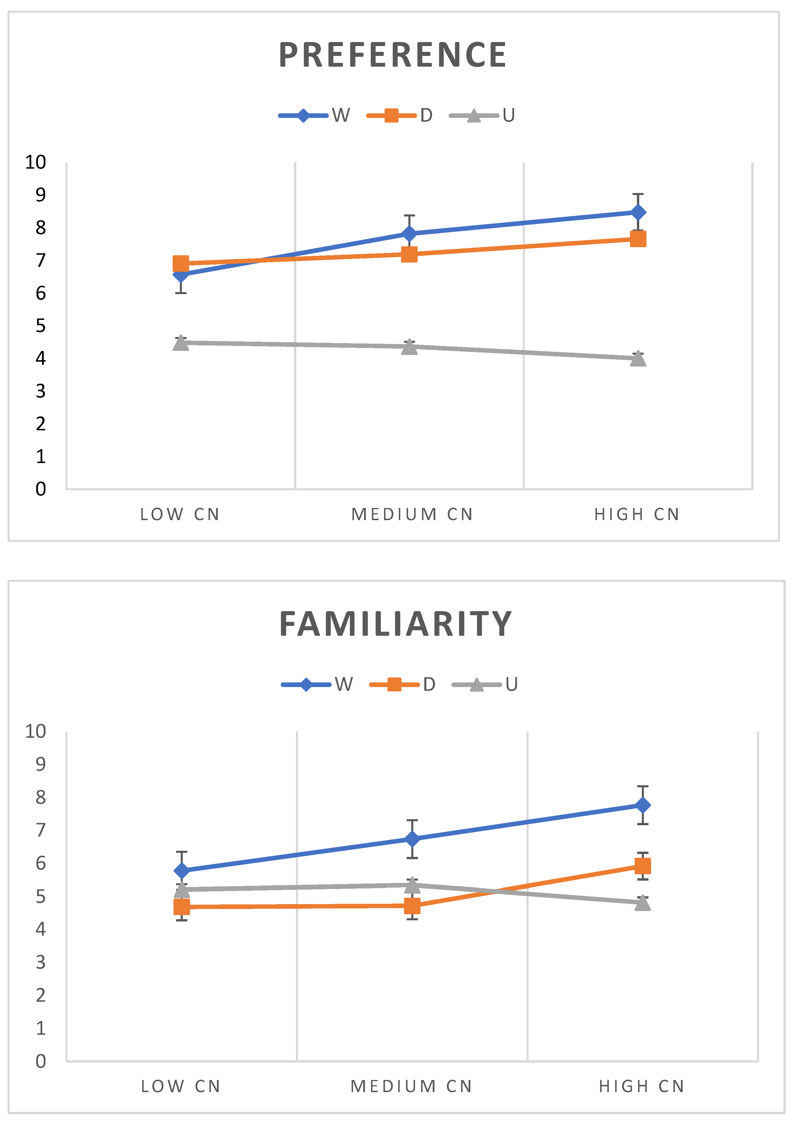 Ijerph 20 06354 g002b