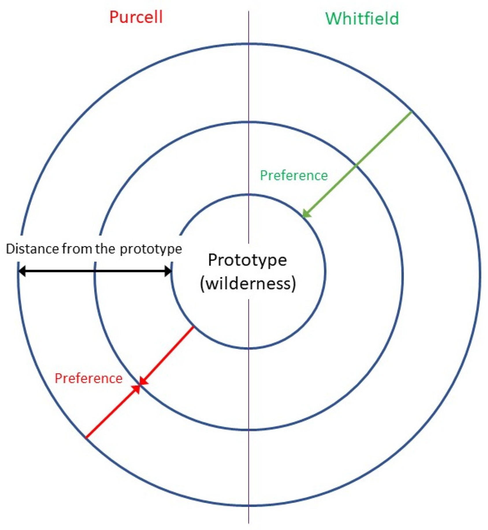 Ijerph 20 06354 g003