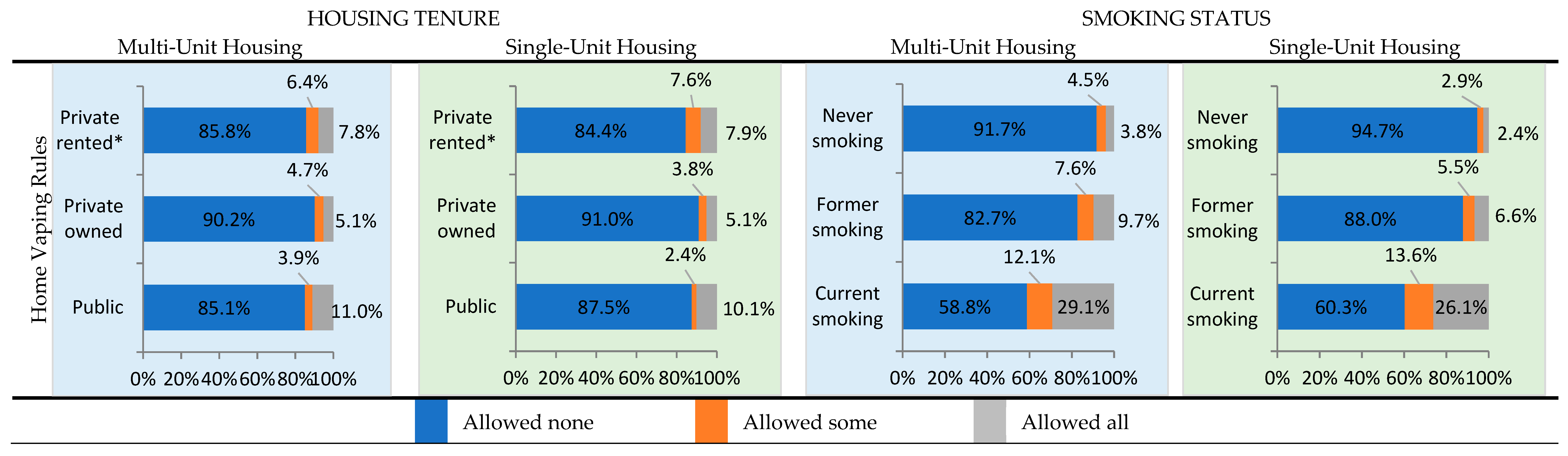 Ijerph 20 06356 g002