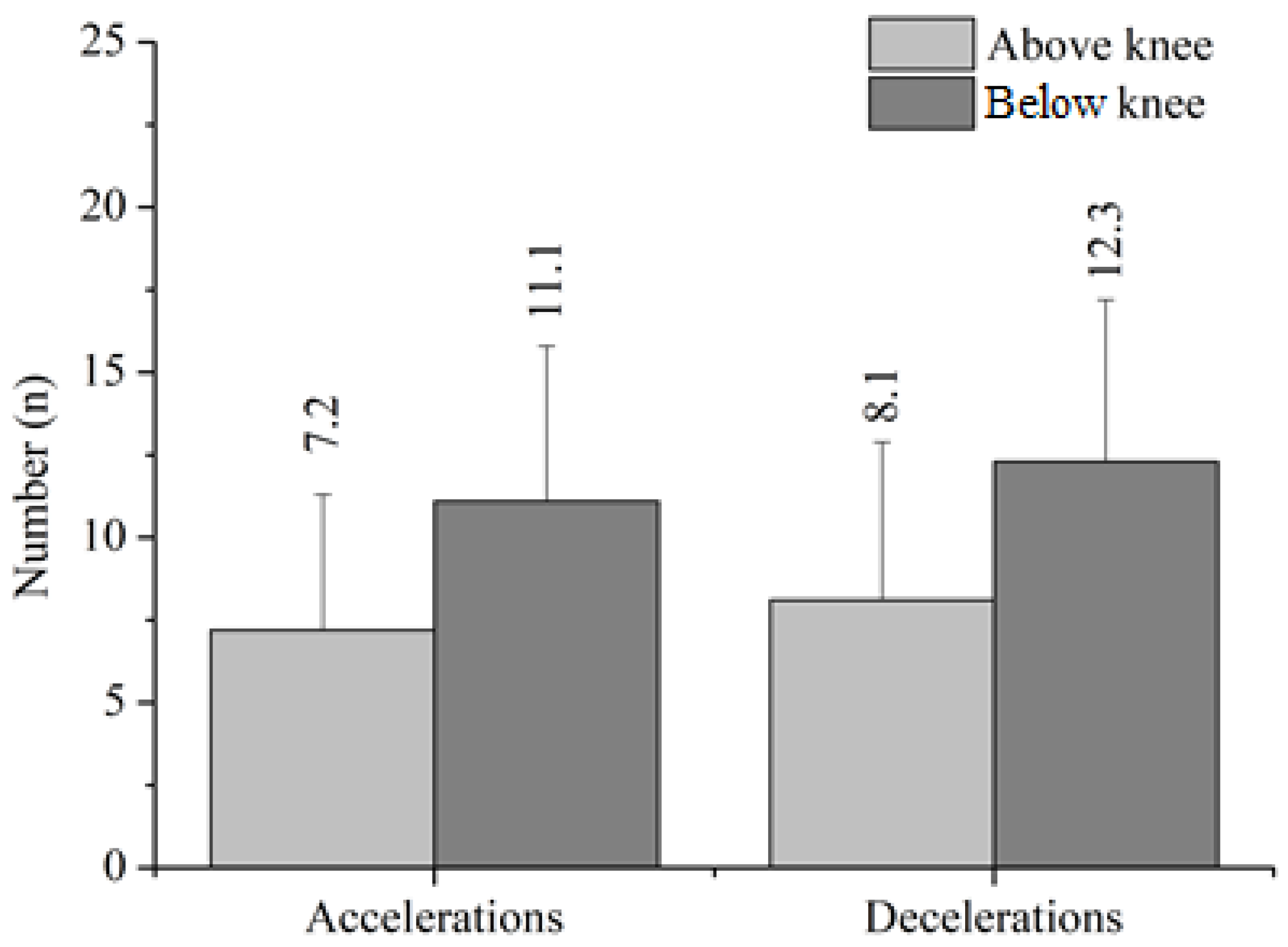 Ijerph 20 06357 g002
