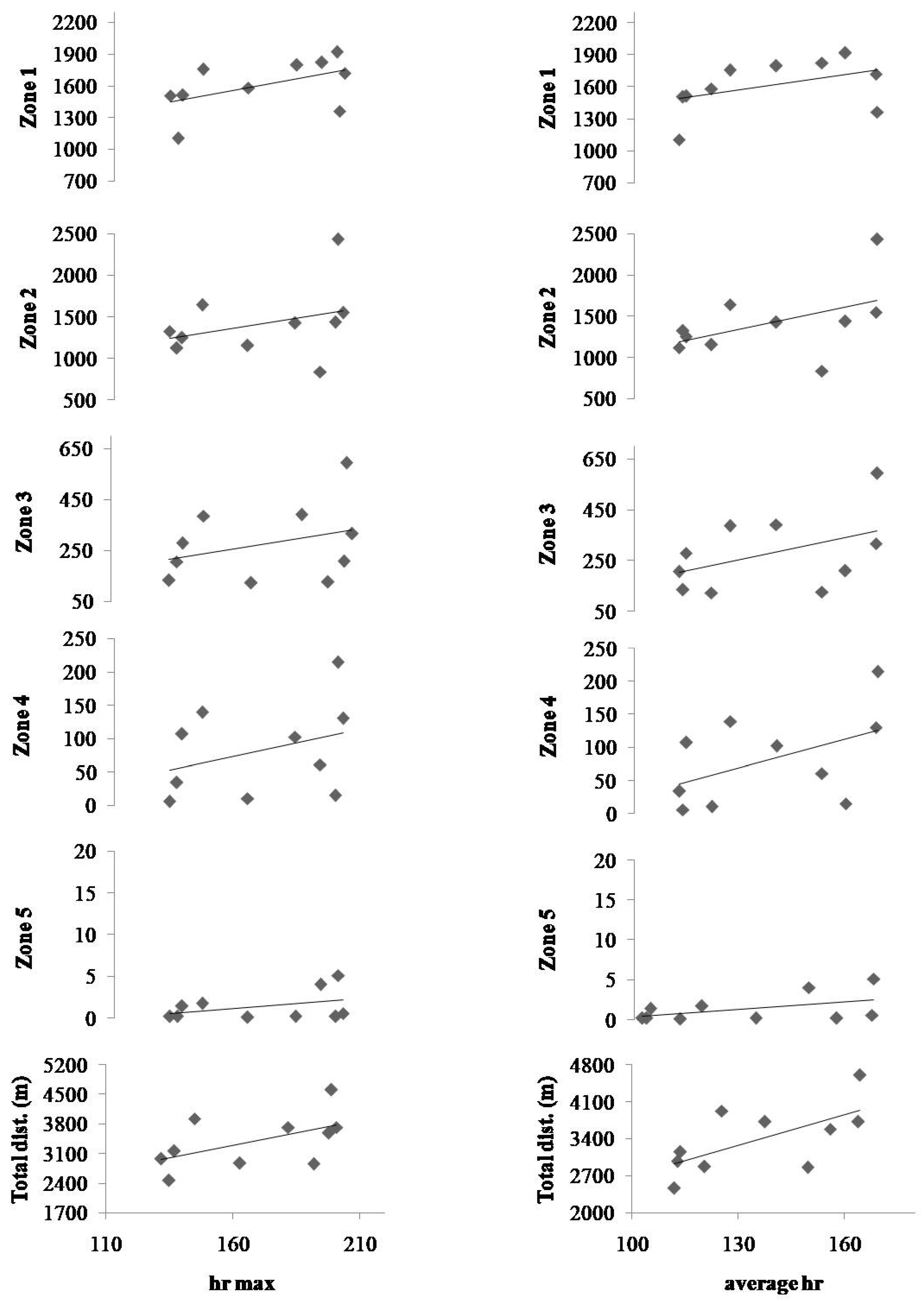 Ijerph 20 06357 g003