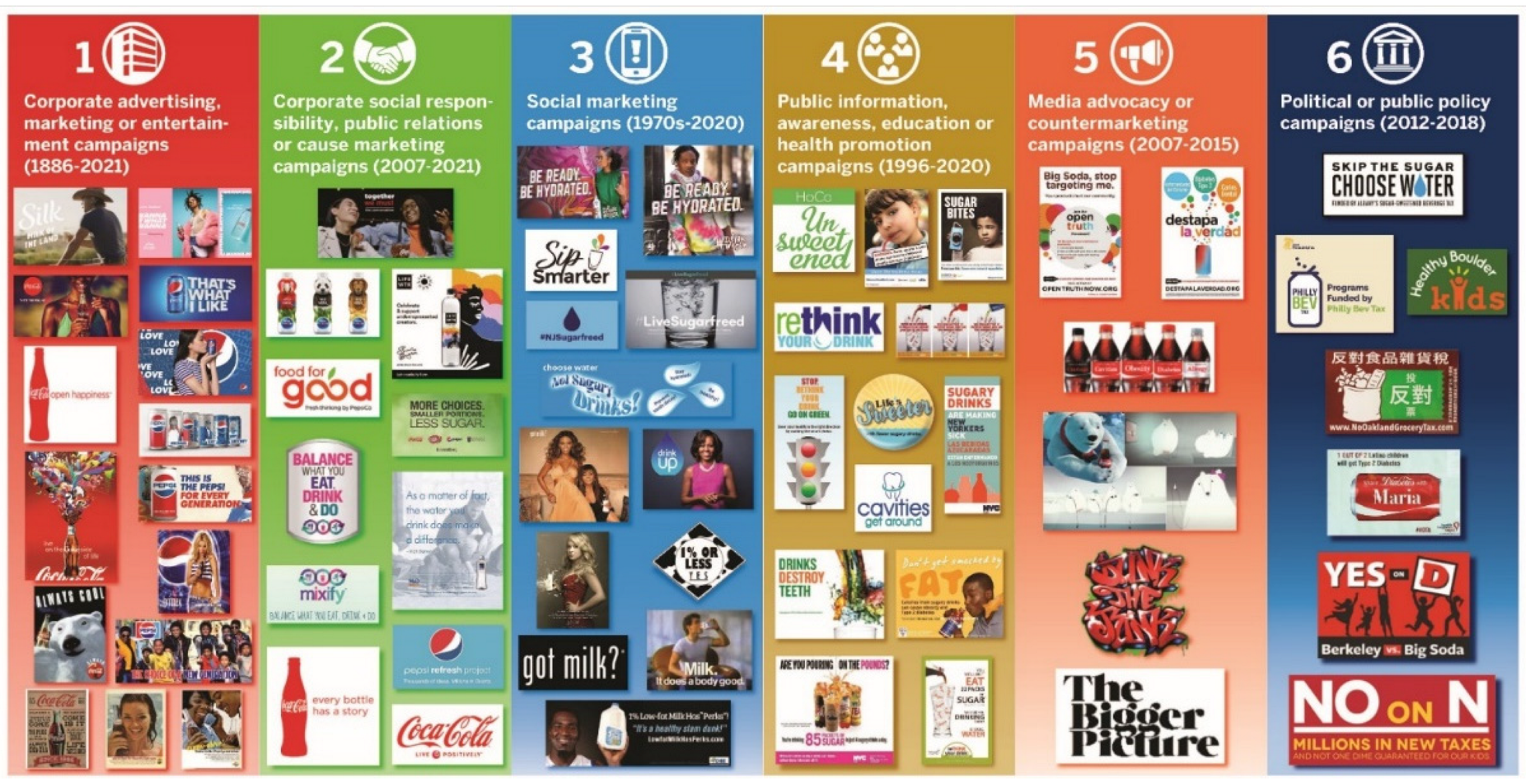 Ijerph 20 06359 g002