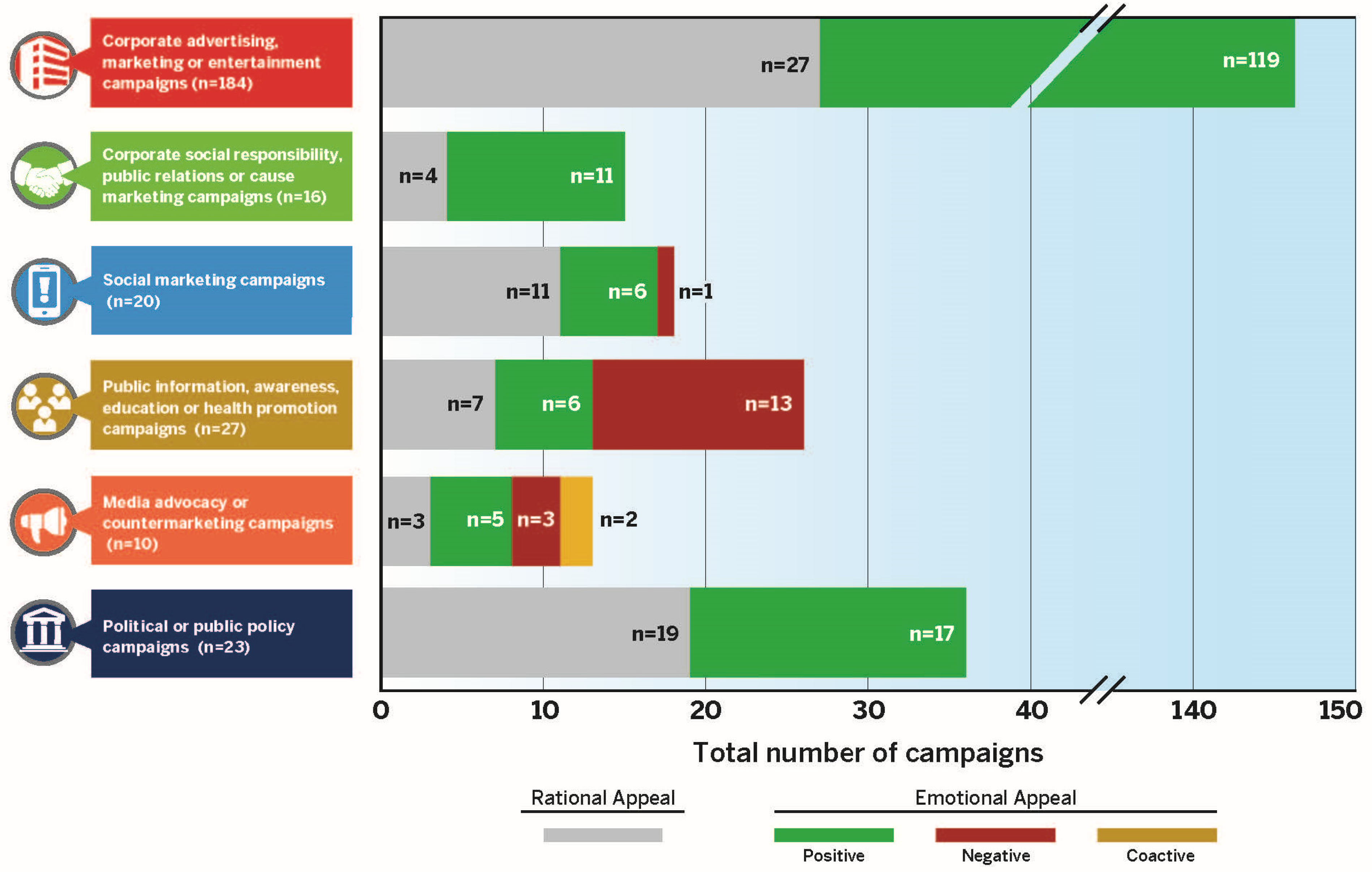 Ijerph 20 06359 g003
