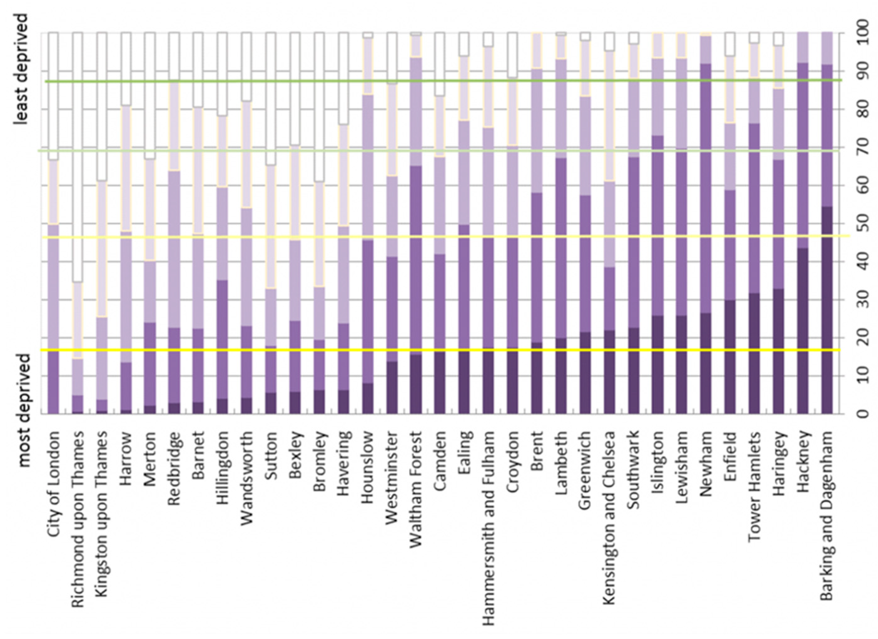 Ijerph 20 06360 g001